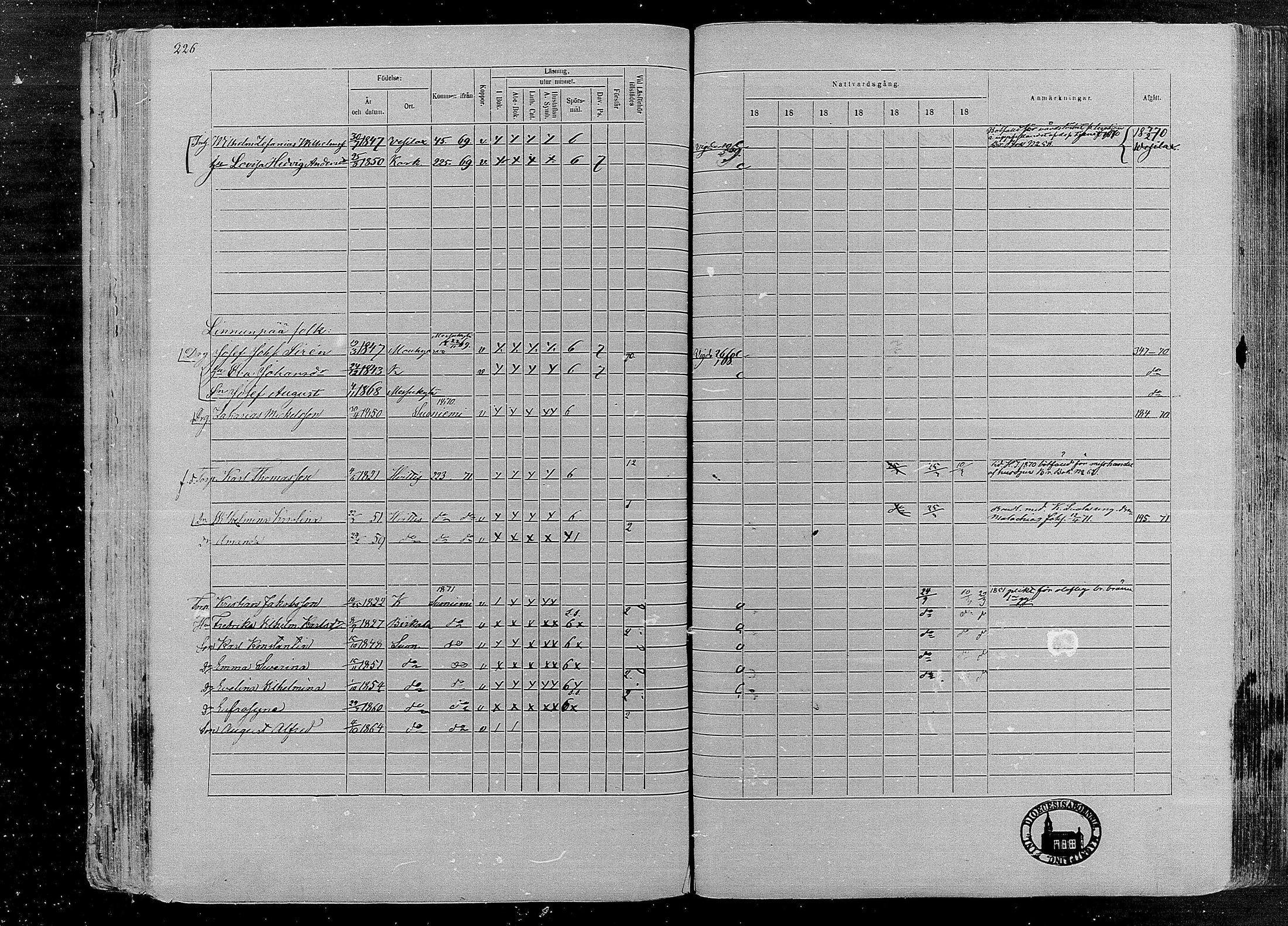 [ ../kirjat/Kirkonkirjat/karkku/rippikirja_1866-1872_mko148-160/kuvat/216.jpg ]