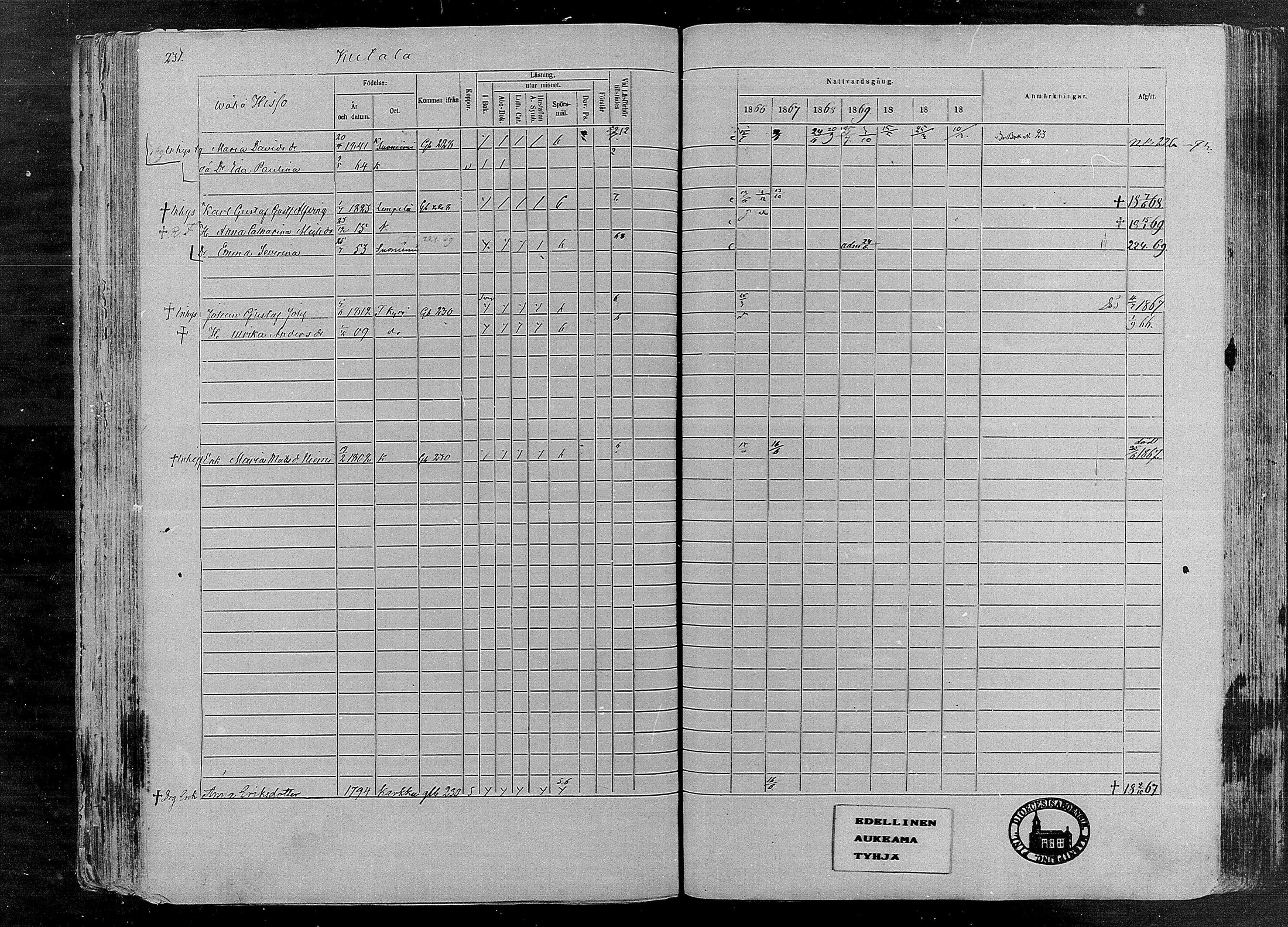 [ ../kirjat/Kirkonkirjat/karkku/rippikirja_1866-1872_mko148-160/kuvat/220.jpg ]