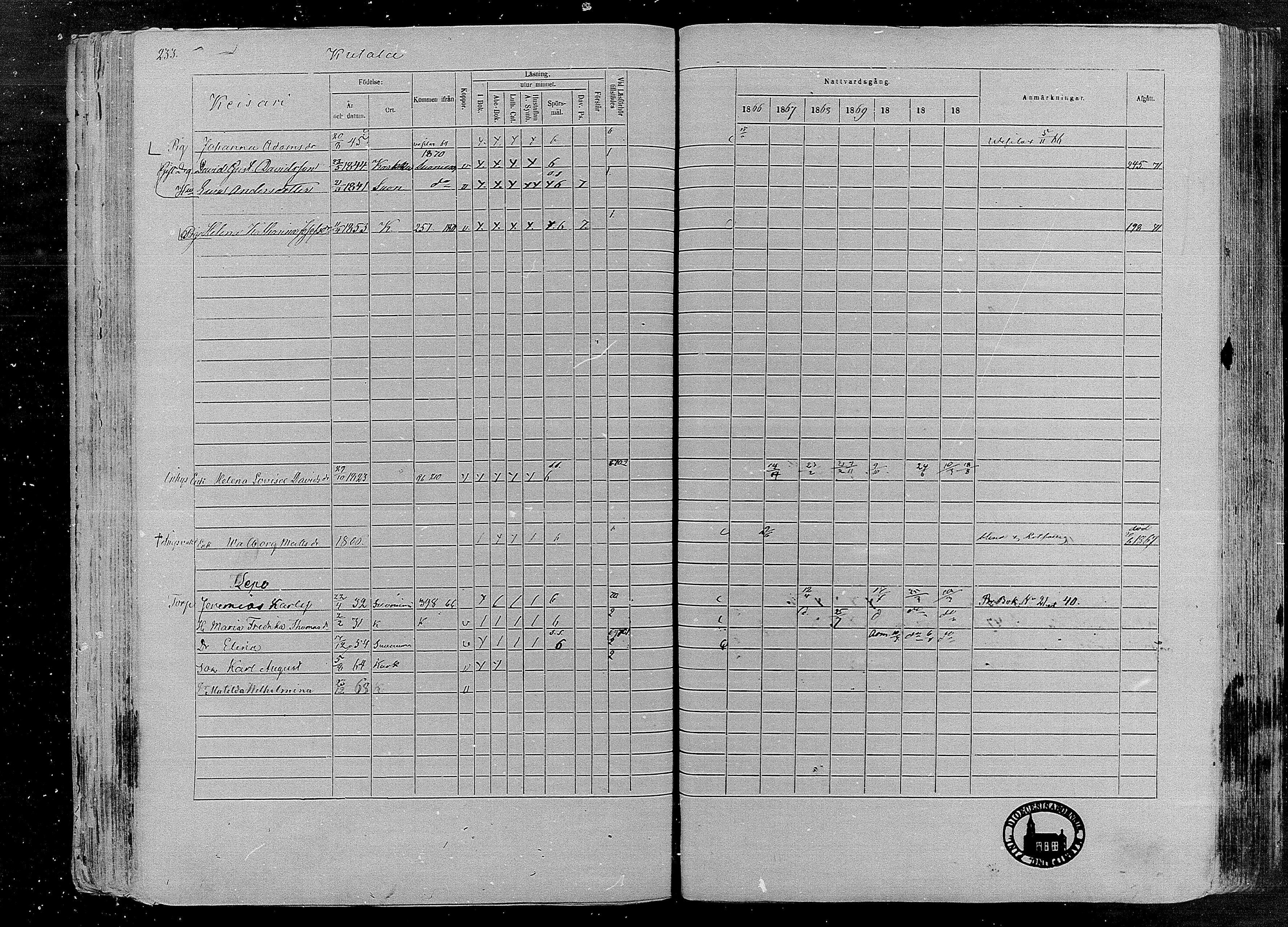 [ ../kirjat/Kirkonkirjat/karkku/rippikirja_1866-1872_mko148-160/kuvat/222.jpg ]