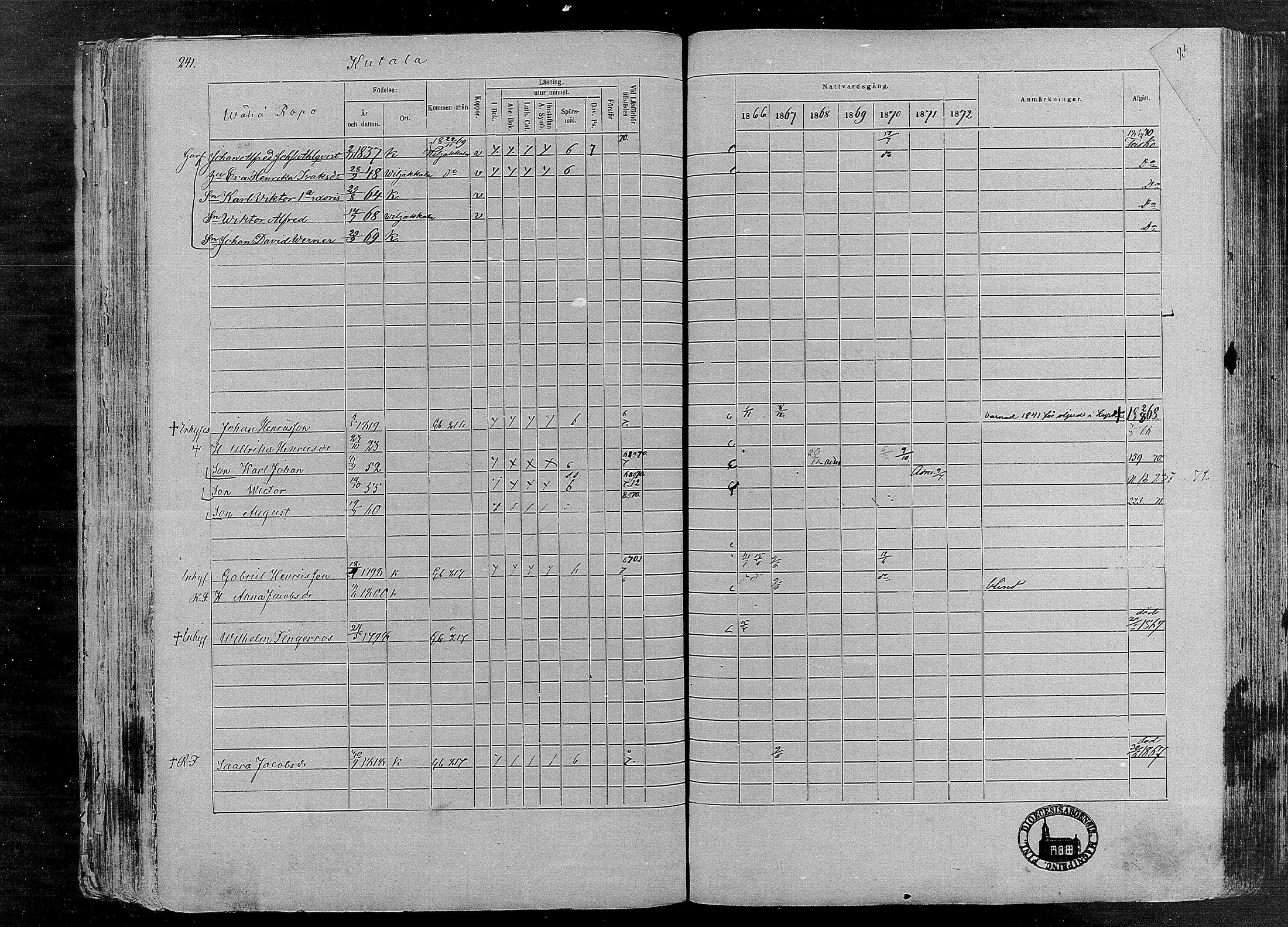 [ ../kirjat/Kirkonkirjat/karkku/rippikirja_1866-1872_mko148-160/kuvat/230.jpg ]