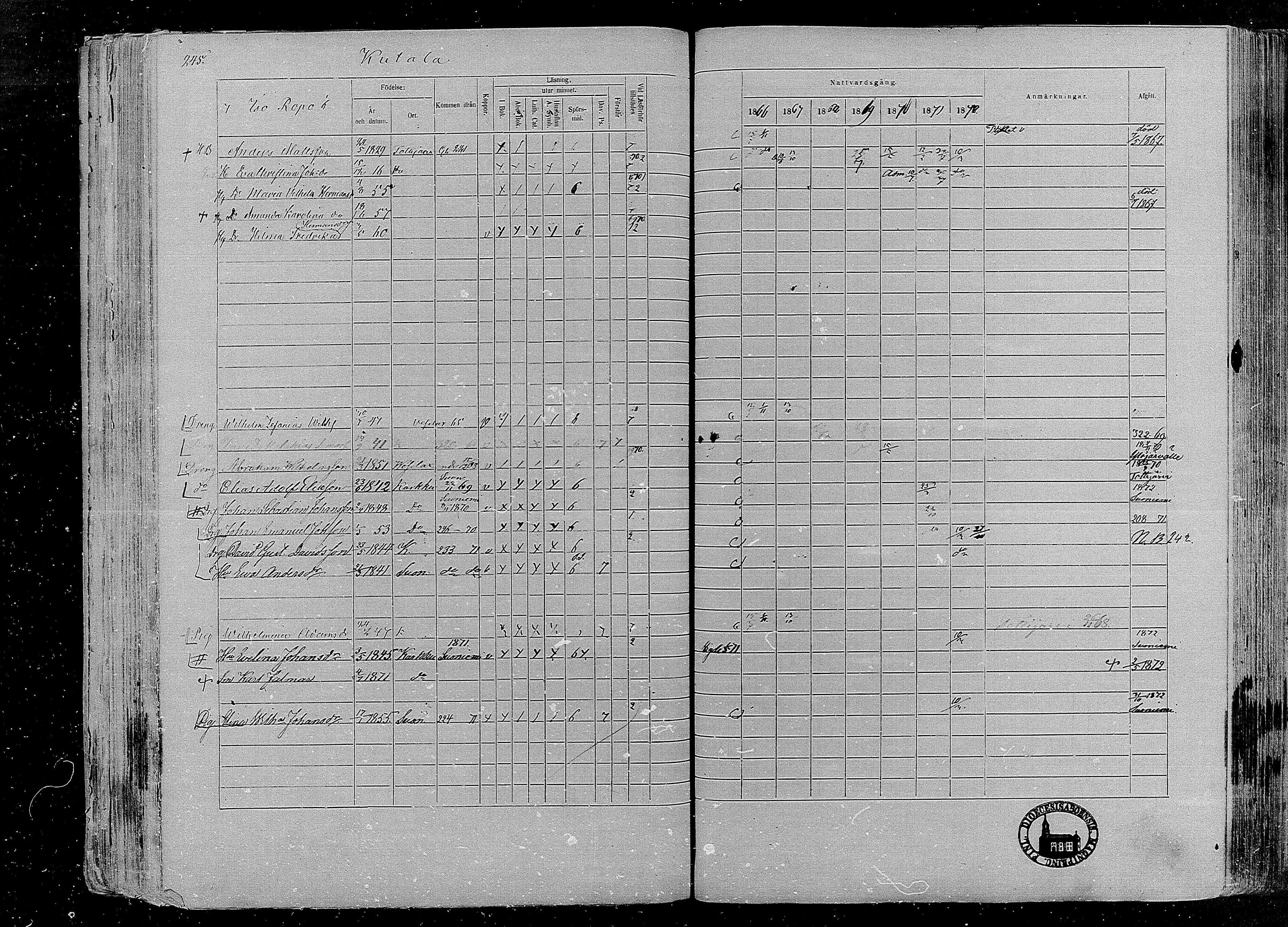 [ ../kirjat/Kirkonkirjat/karkku/rippikirja_1866-1872_mko148-160/kuvat/234.jpg ]
