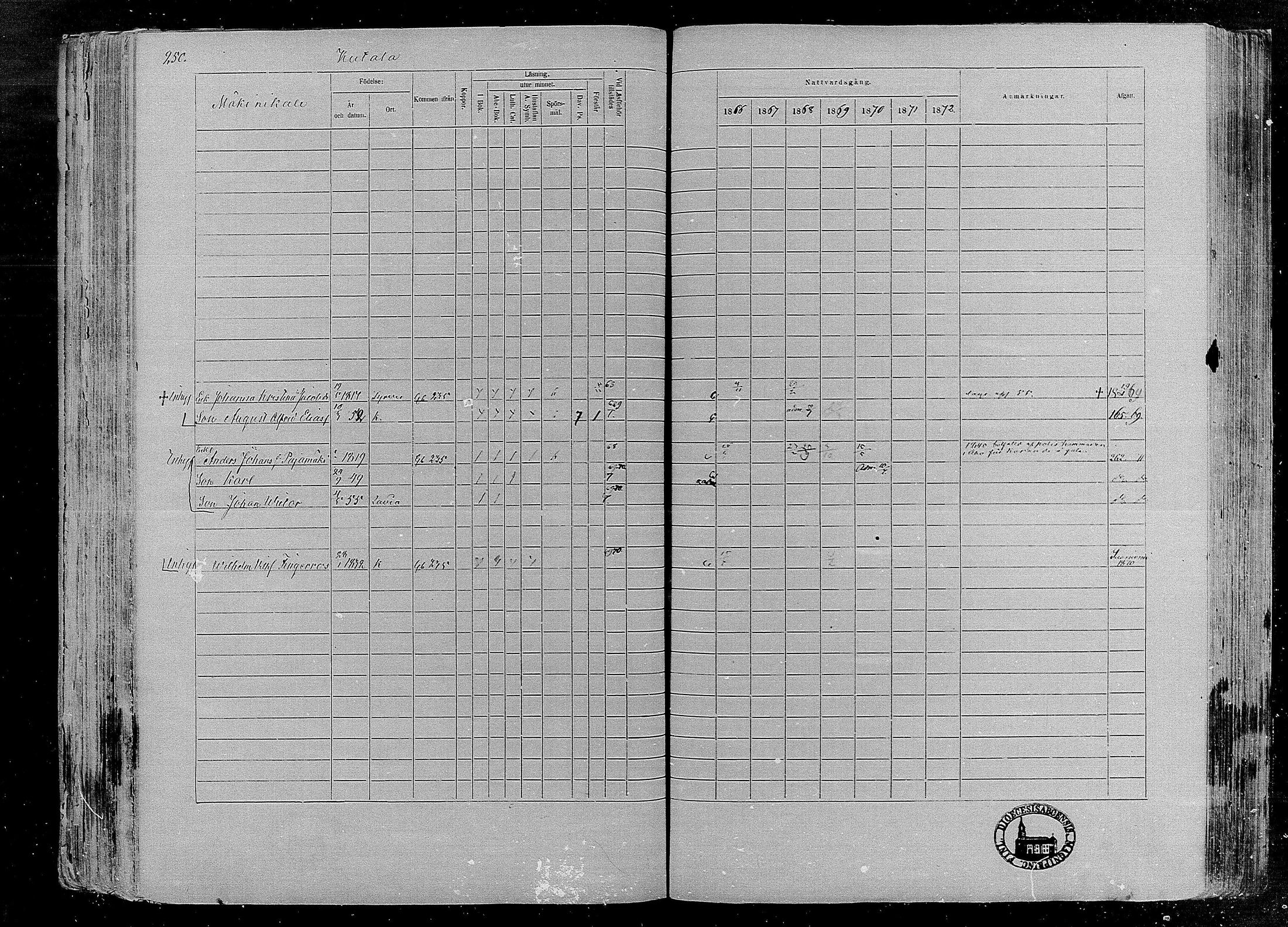 [ ../kirjat/Kirkonkirjat/karkku/rippikirja_1866-1872_mko148-160/kuvat/239.jpg ]