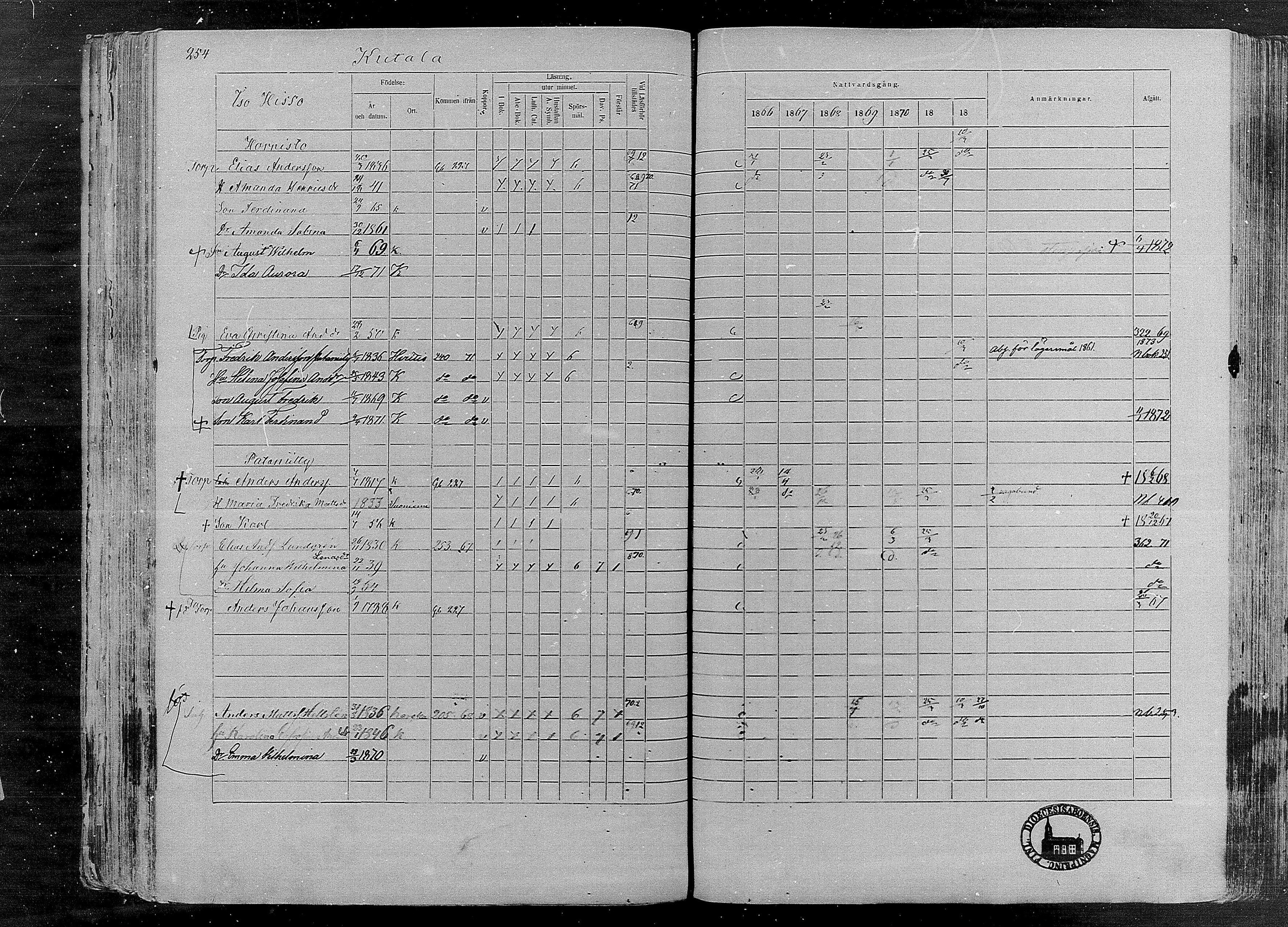 [ ../kirjat/Kirkonkirjat/karkku/rippikirja_1866-1872_mko148-160/kuvat/243.jpg ]