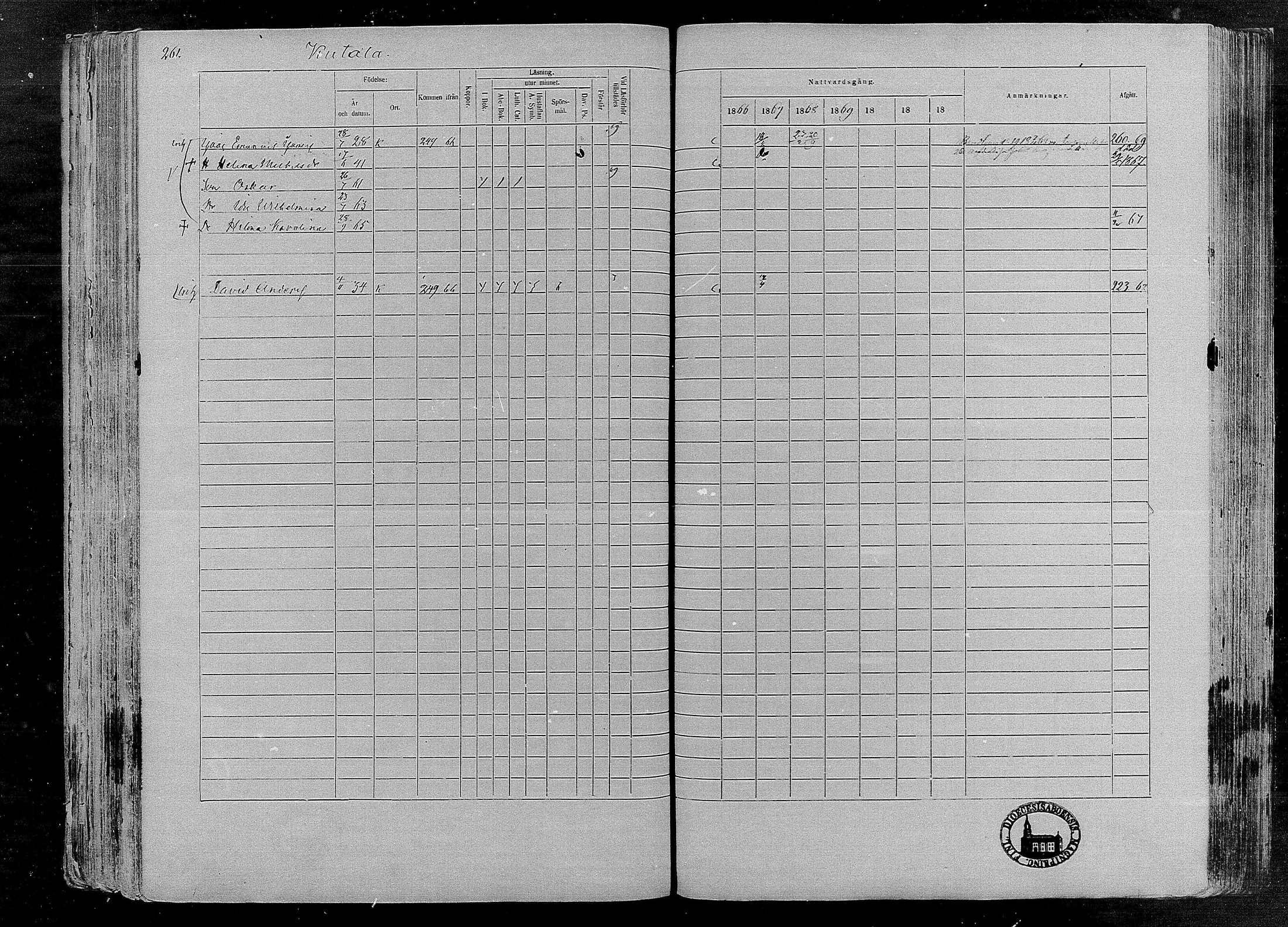 [ ../kirjat/Kirkonkirjat/karkku/rippikirja_1866-1872_mko148-160/kuvat/250.jpg ]