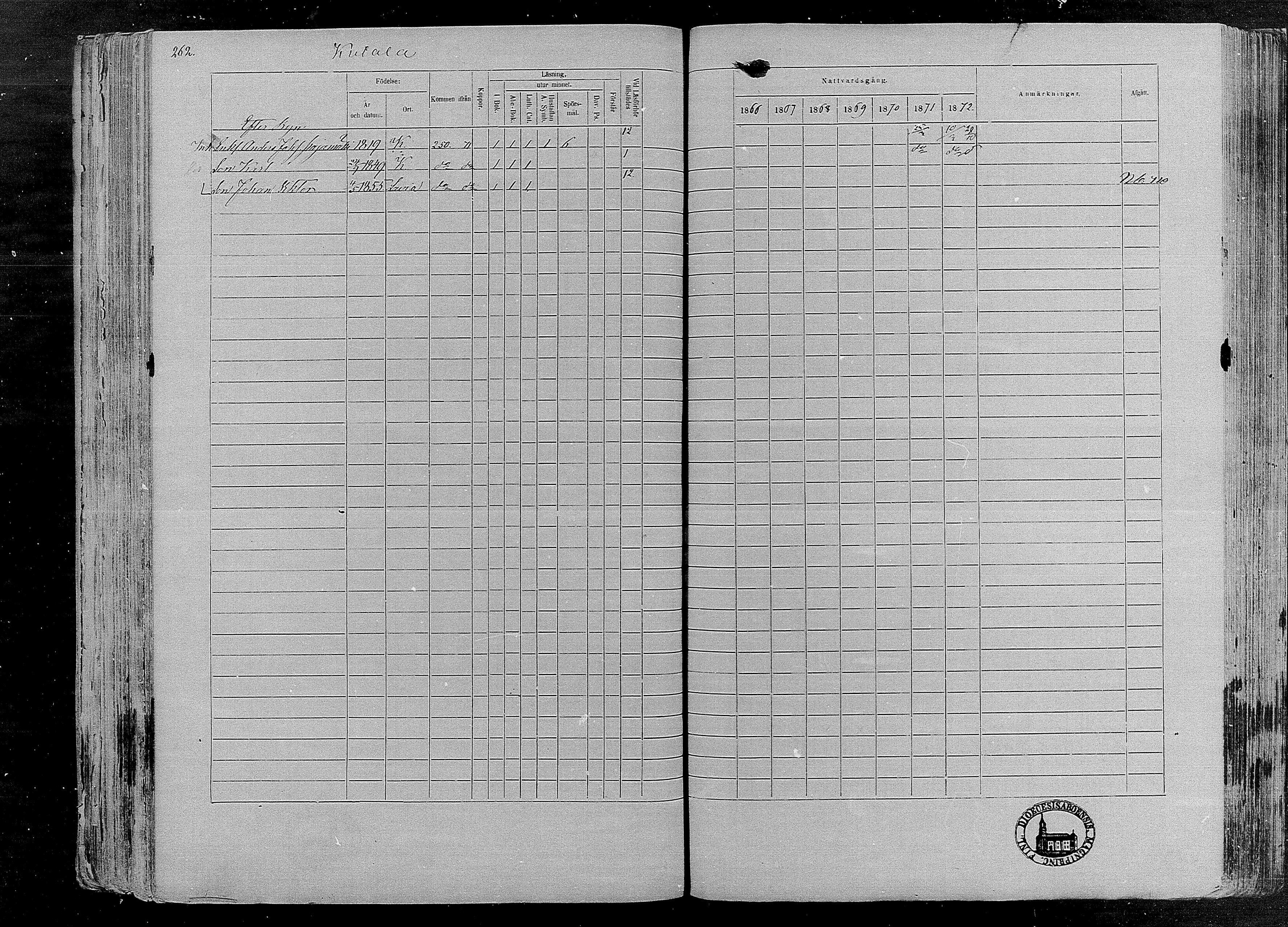 [ ../kirjat/Kirkonkirjat/karkku/rippikirja_1866-1872_mko148-160/kuvat/251.jpg ]