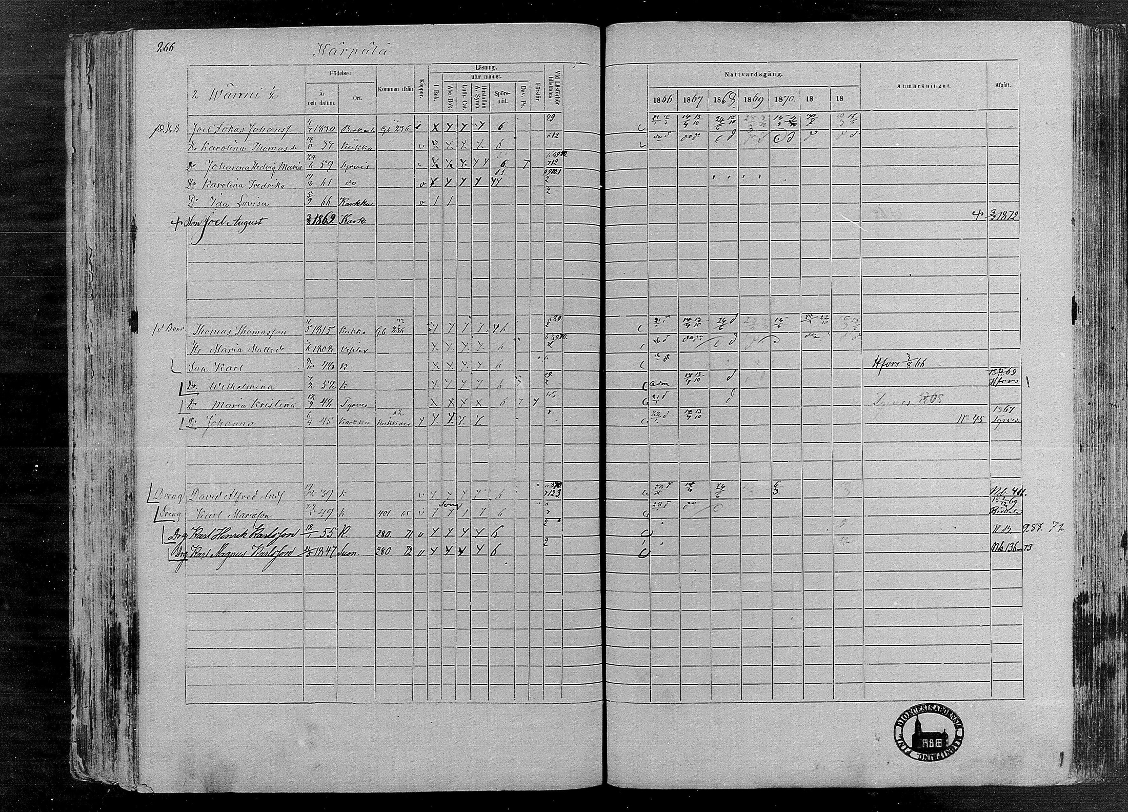 [ ../kirjat/Kirkonkirjat/karkku/rippikirja_1866-1872_mko148-160/kuvat/255.jpg ]