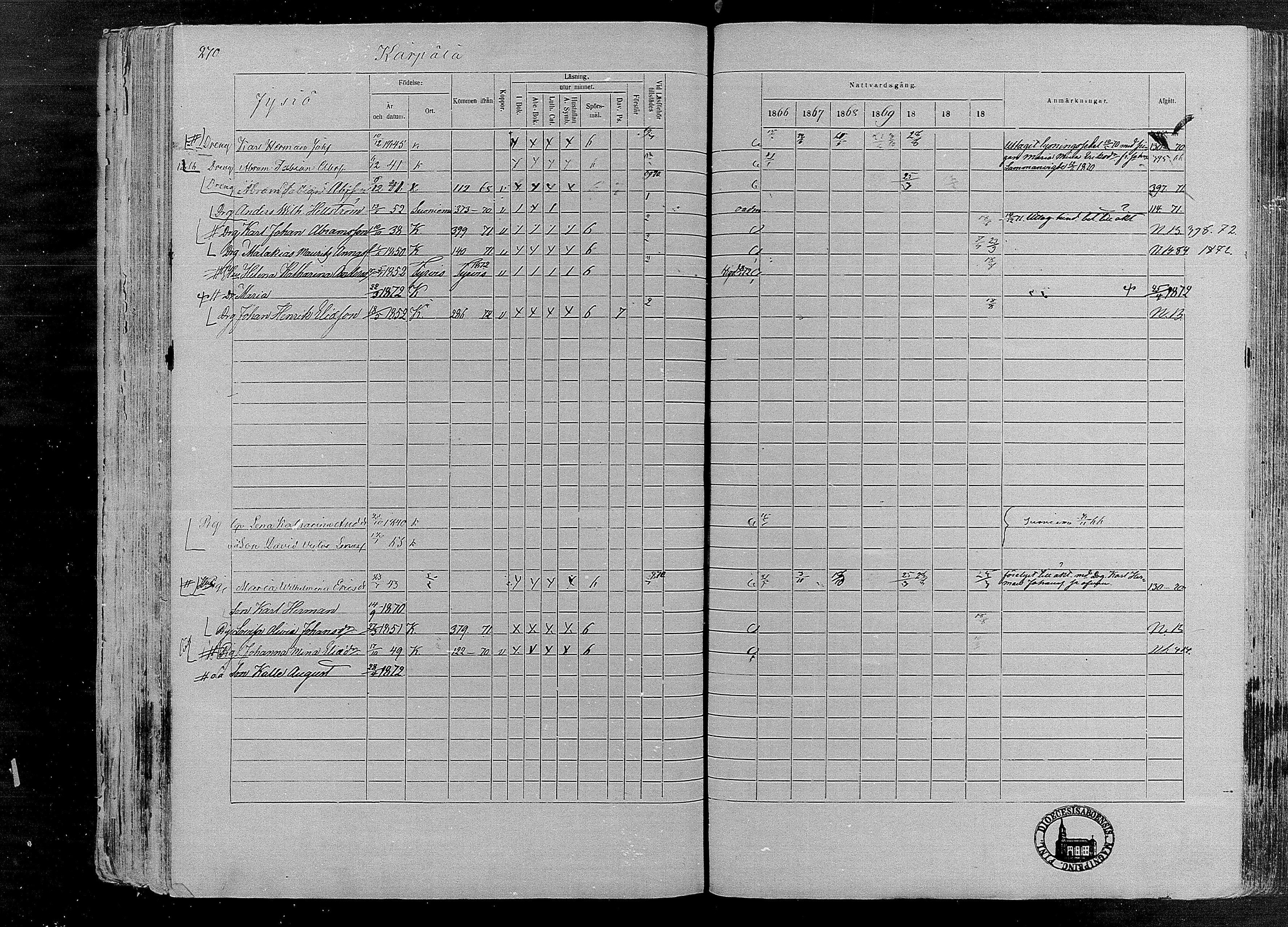 [ ../kirjat/Kirkonkirjat/karkku/rippikirja_1866-1872_mko148-160/kuvat/259.jpg ]