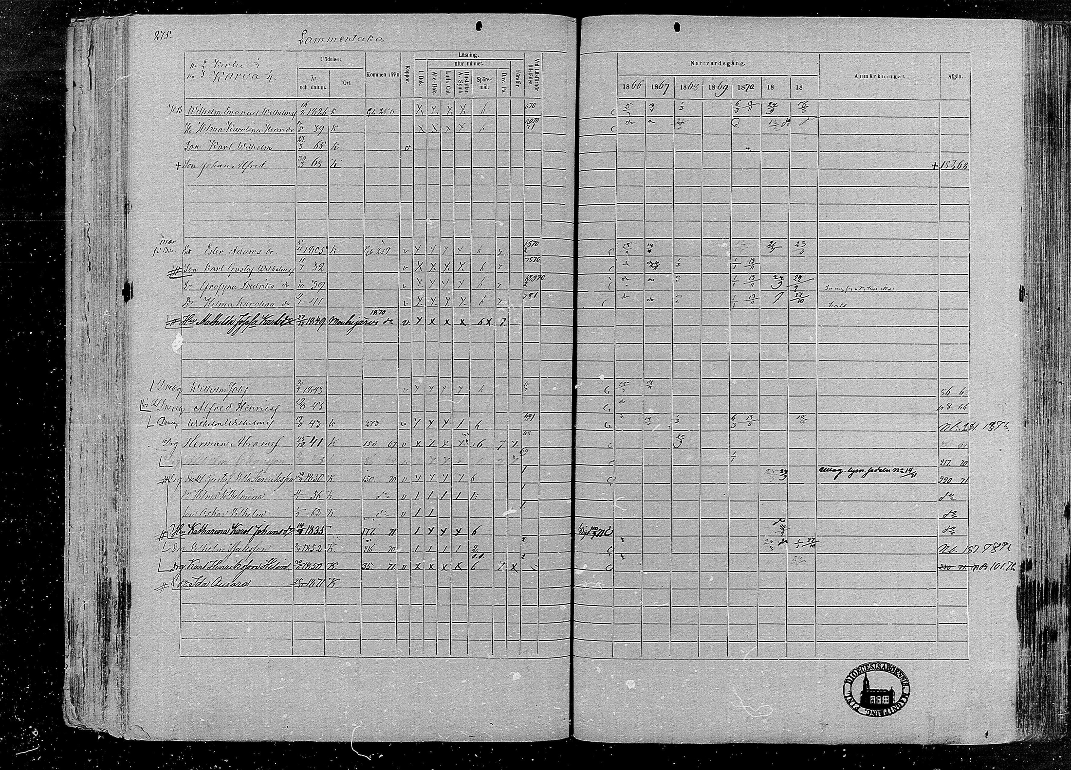 [ ../kirjat/Kirkonkirjat/karkku/rippikirja_1866-1872_mko148-160/kuvat/264.jpg ]