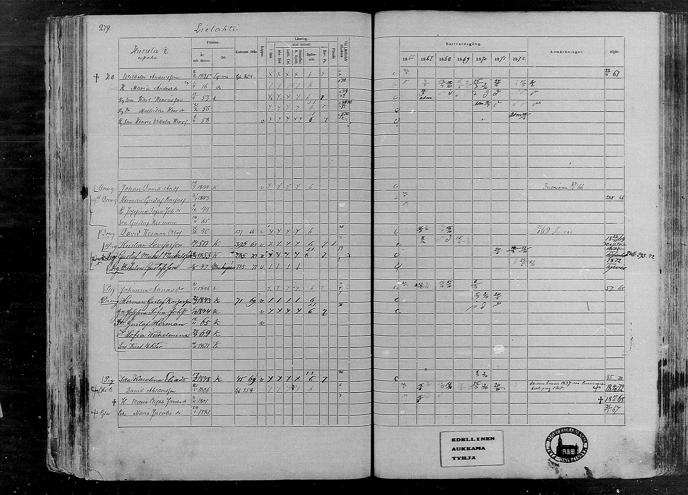 [ ../kirjat/Kirkonkirjat/karkku/rippikirja_1866-1872_mko148-160/kuvat/267.jpg ]