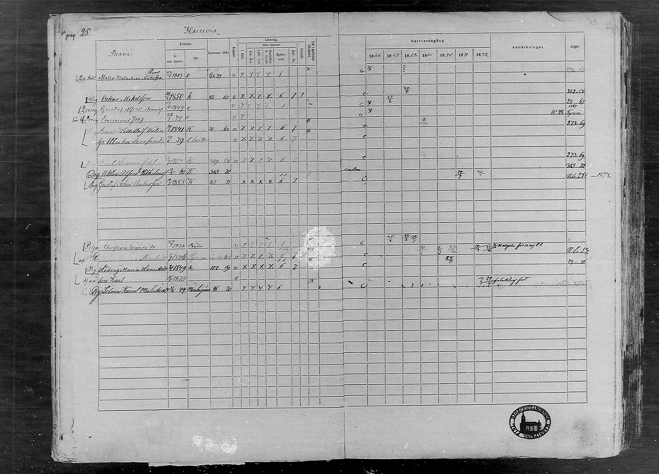 [ ../kirjat/Kirkonkirjat/karkku/rippikirja_1866-1872_mko148-160/kuvat/27.jpg ]