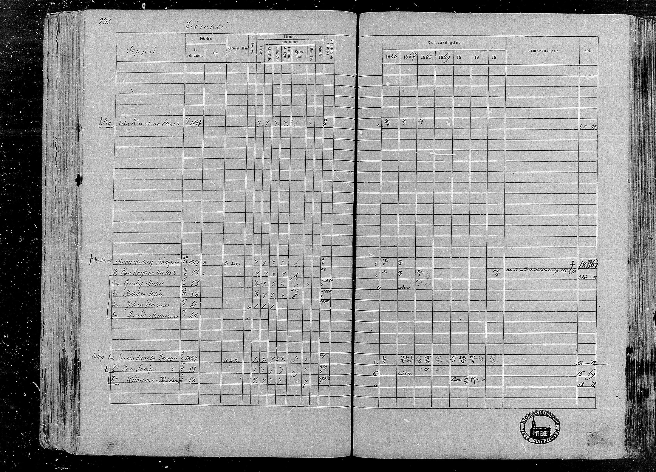 [ ../kirjat/Kirkonkirjat/karkku/rippikirja_1866-1872_mko148-160/kuvat/270.jpg ]