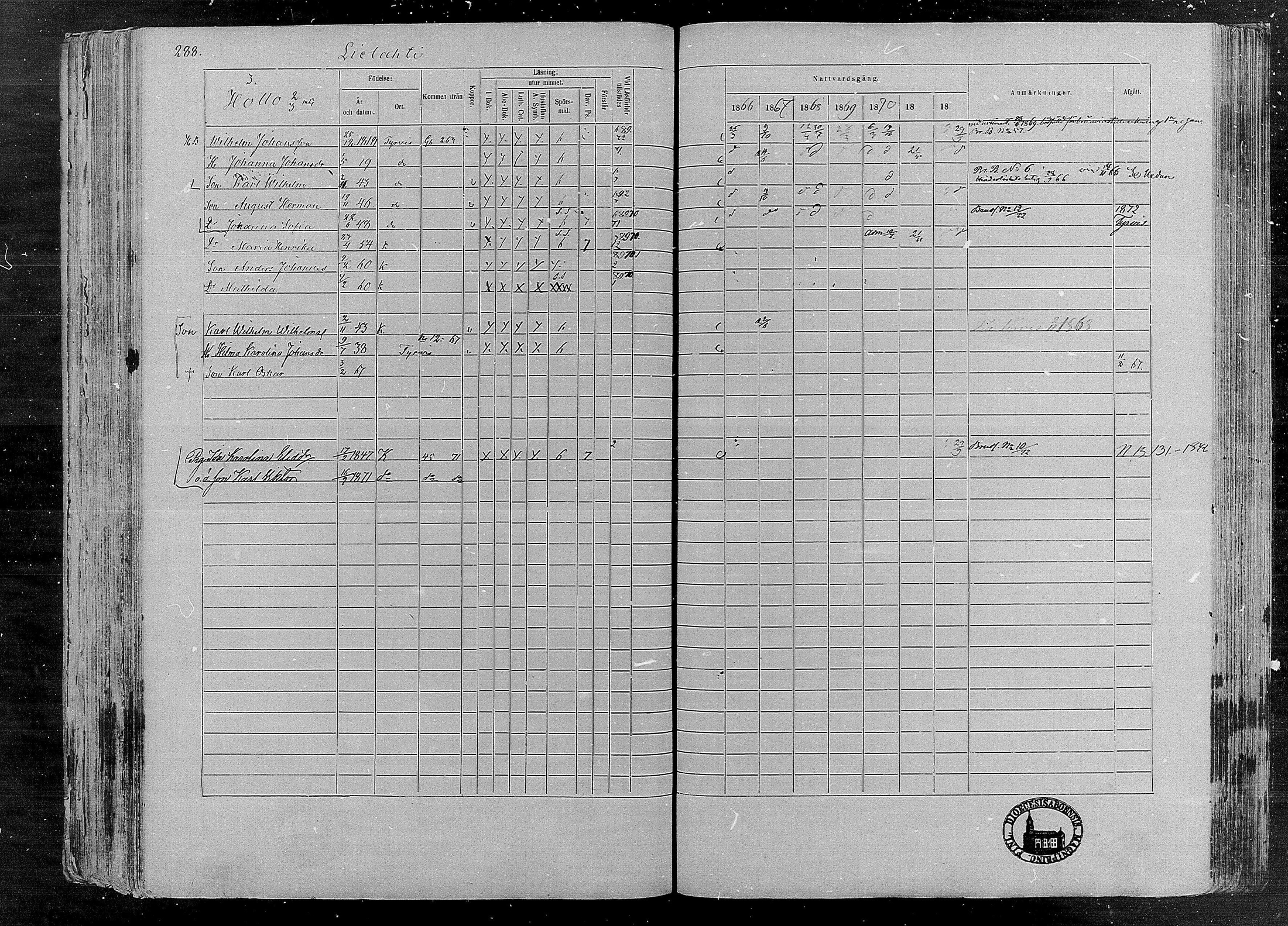 [ ../kirjat/Kirkonkirjat/karkku/rippikirja_1866-1872_mko148-160/kuvat/275.jpg ]
