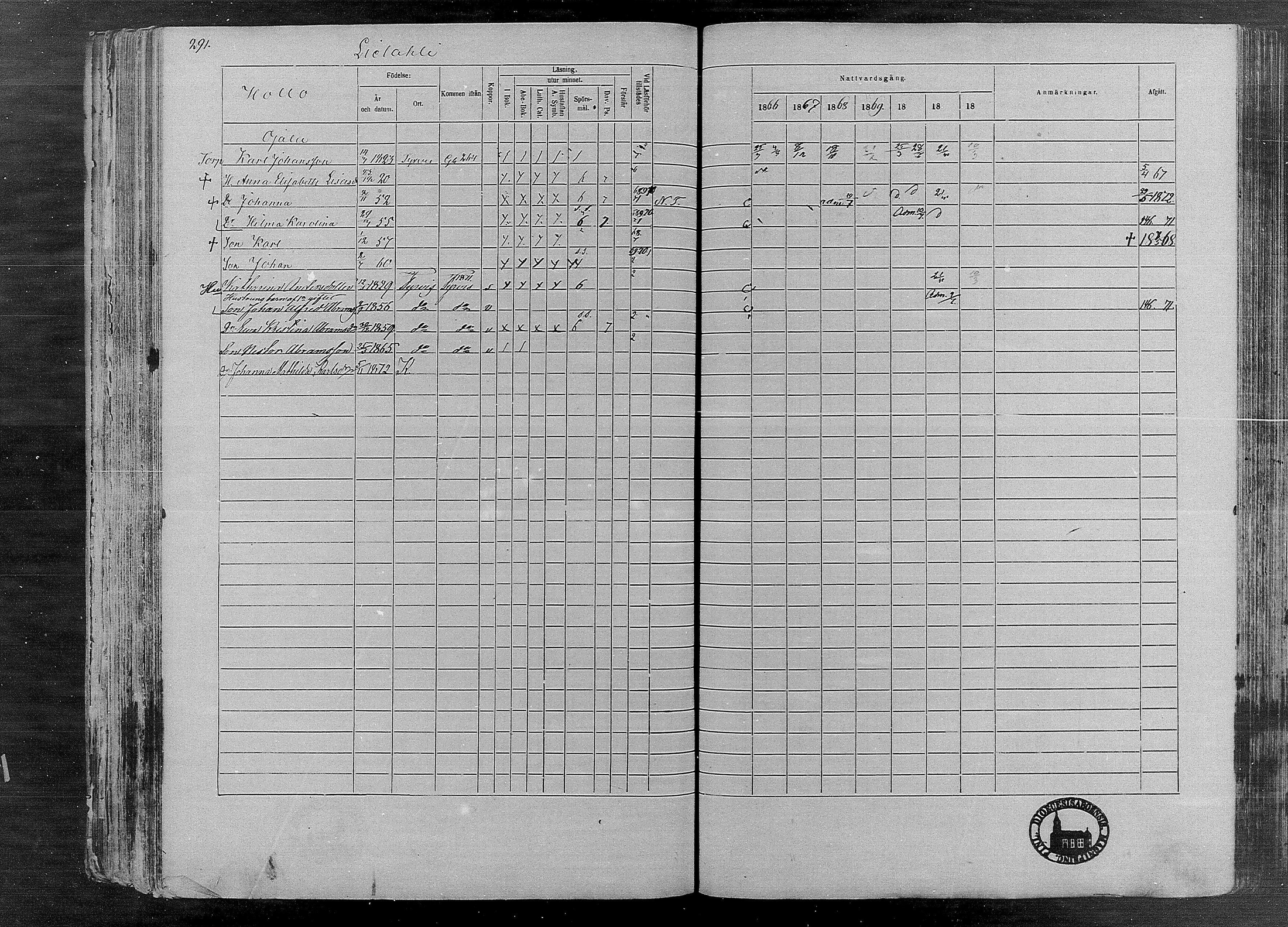 [ ../kirjat/Kirkonkirjat/karkku/rippikirja_1866-1872_mko148-160/kuvat/278.jpg ]