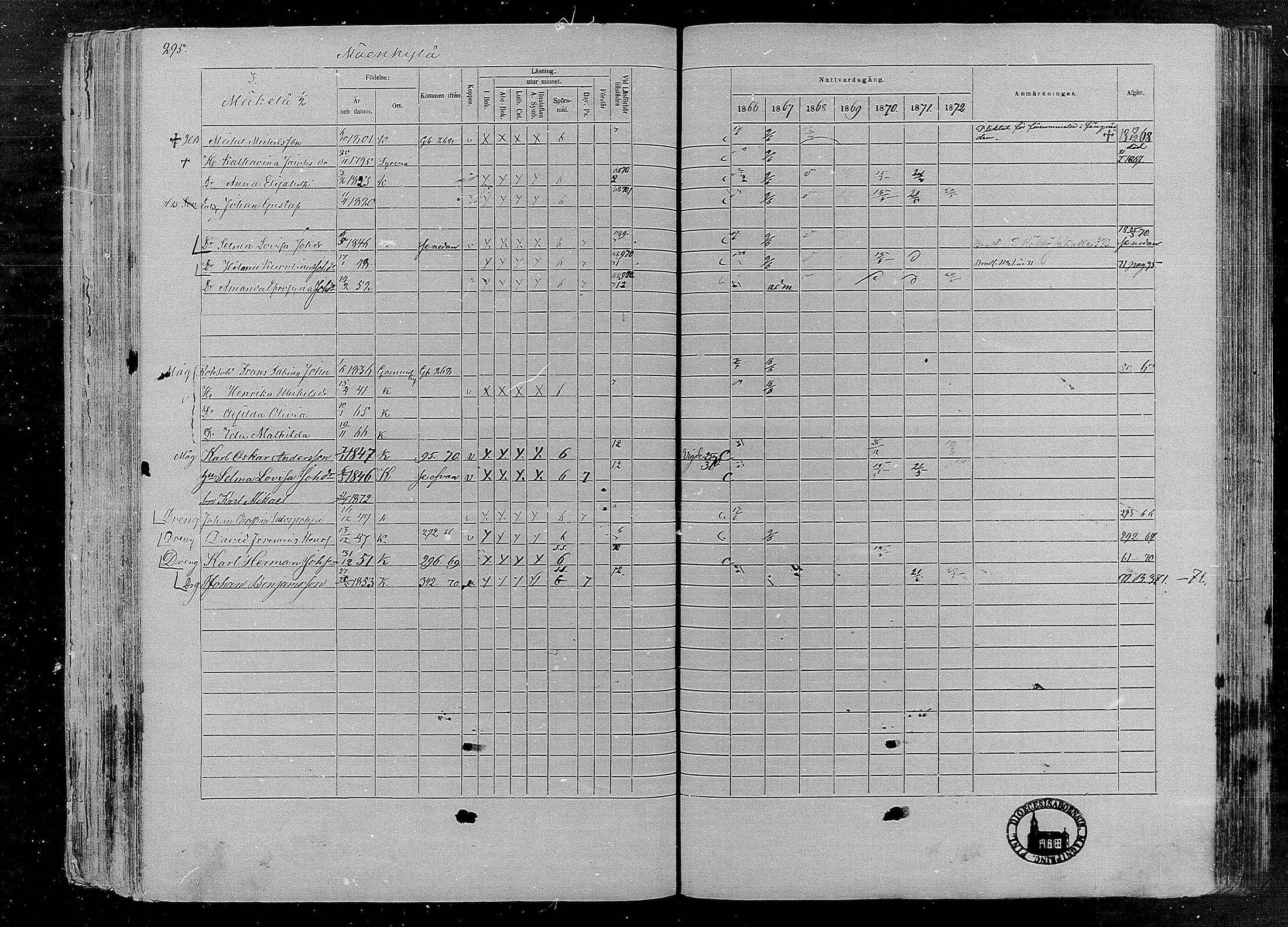 [ ../kirjat/Kirkonkirjat/karkku/rippikirja_1866-1872_mko148-160/kuvat/282.jpg ]