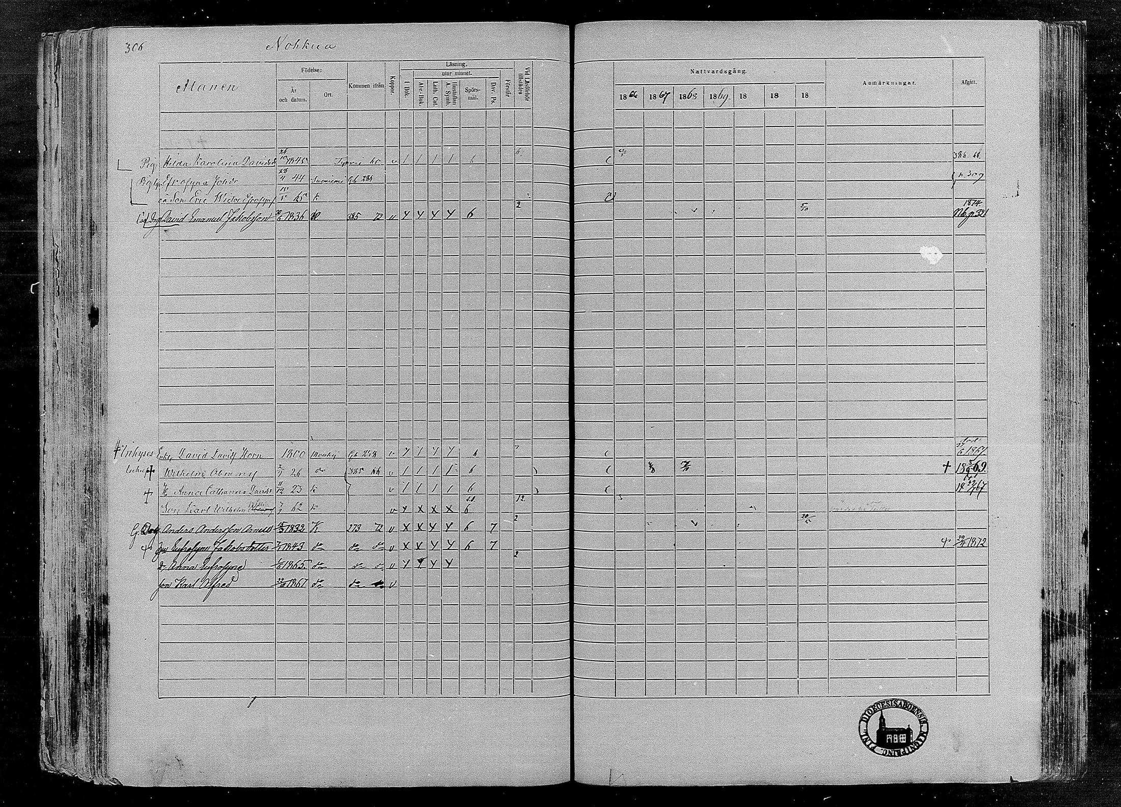 [ ../kirjat/Kirkonkirjat/karkku/rippikirja_1866-1872_mko148-160/kuvat/293.jpg ]
