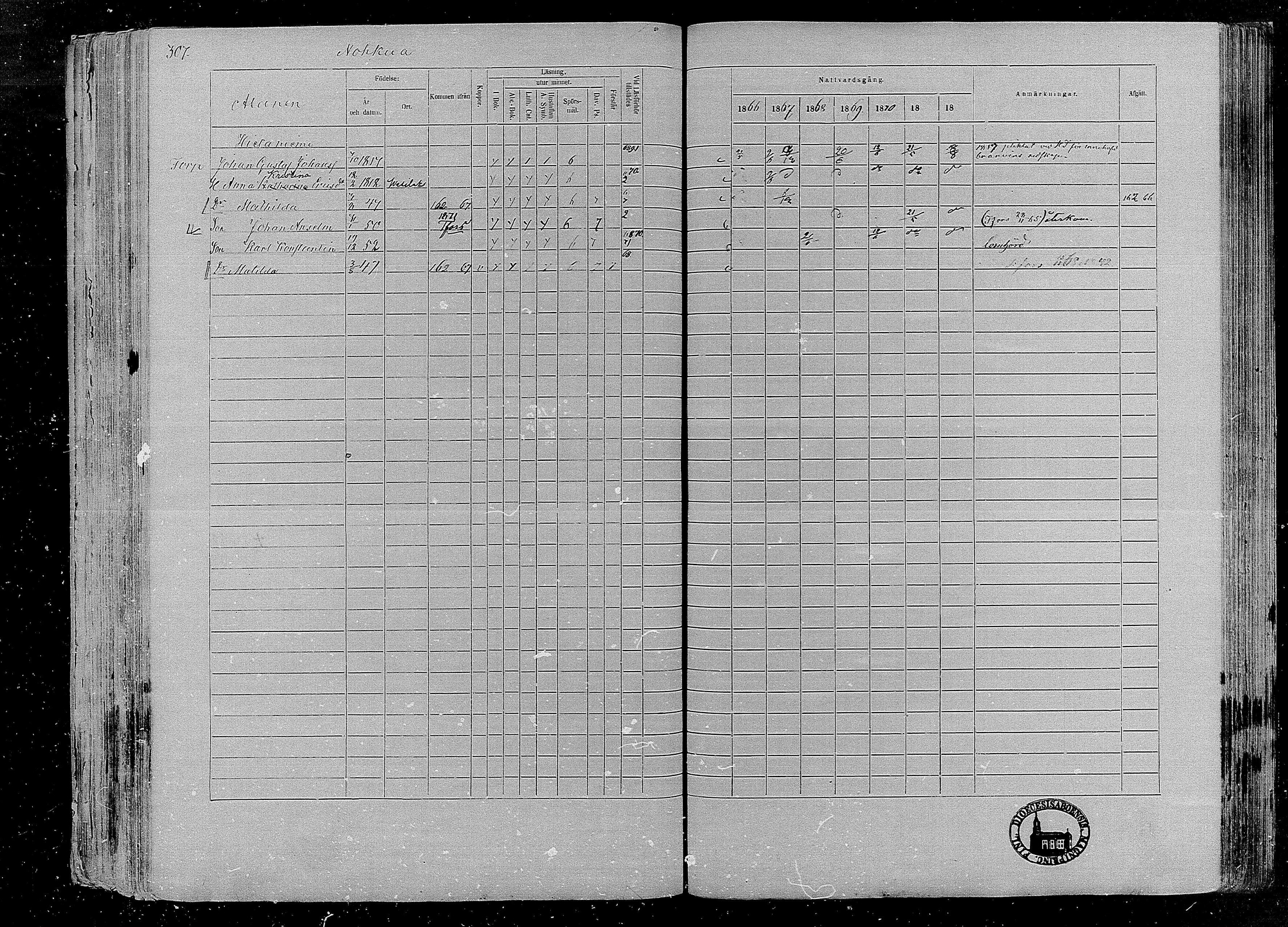 [ ../kirjat/Kirkonkirjat/karkku/rippikirja_1866-1872_mko148-160/kuvat/294.jpg ]