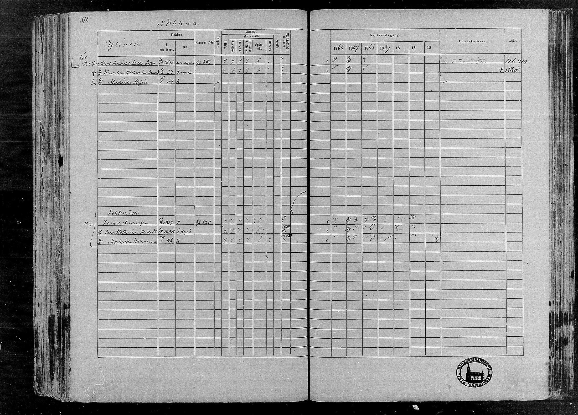 [ ../kirjat/Kirkonkirjat/karkku/rippikirja_1866-1872_mko148-160/kuvat/298.jpg ]
