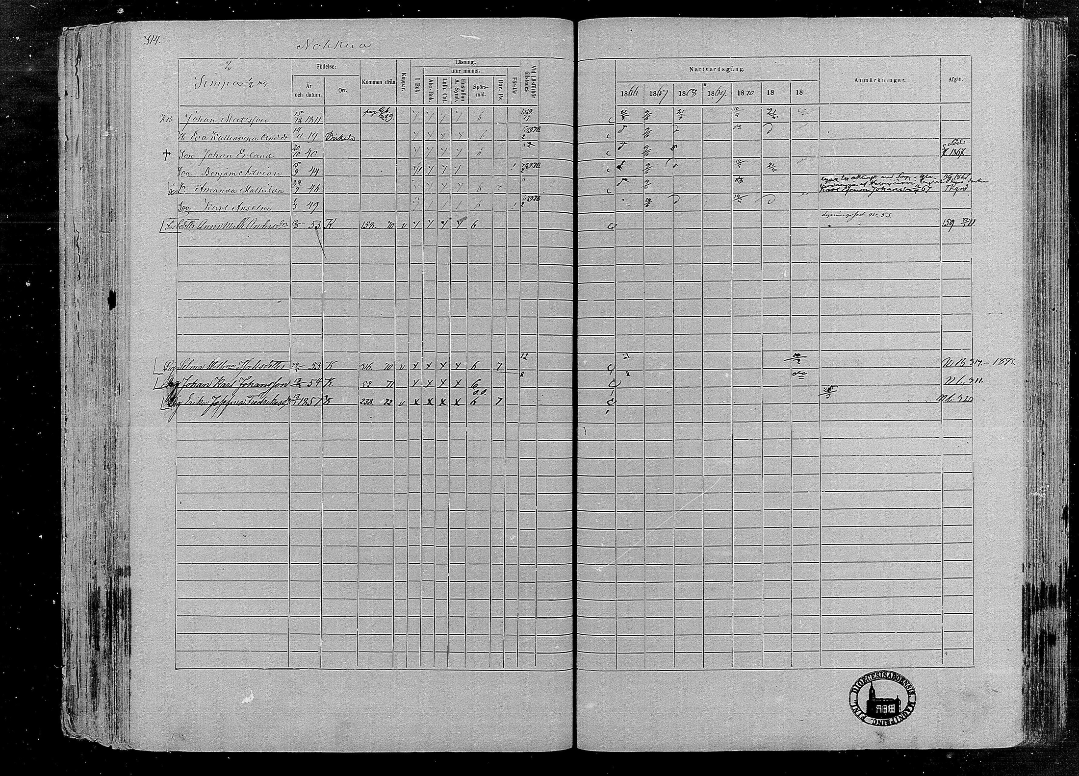 [ ../kirjat/Kirkonkirjat/karkku/rippikirja_1866-1872_mko148-160/kuvat/301.jpg ]