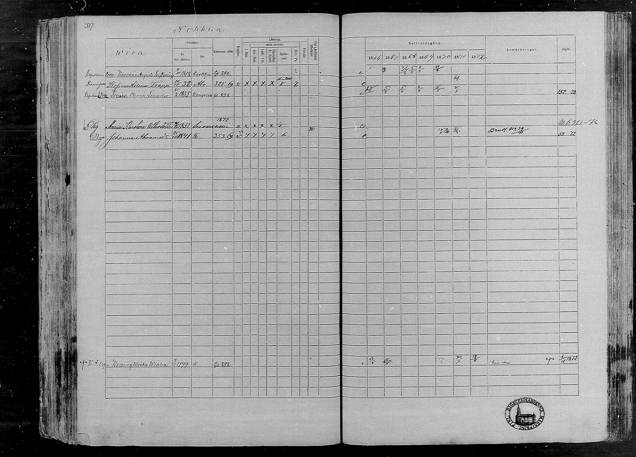 [ ../kirjat/Kirkonkirjat/karkku/rippikirja_1866-1872_mko148-160/kuvat/304.jpg ]
