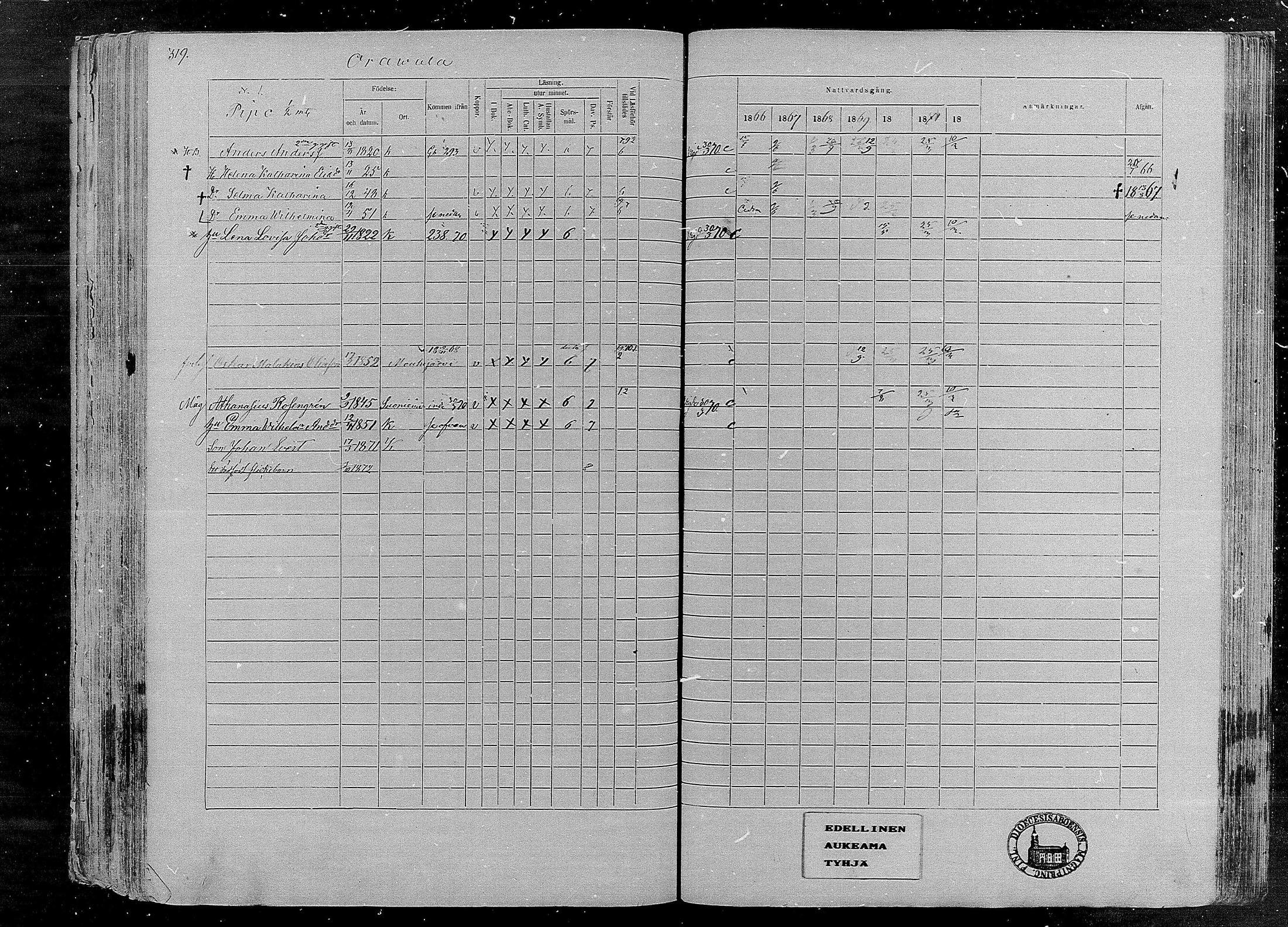 [ ../kirjat/Kirkonkirjat/karkku/rippikirja_1866-1872_mko148-160/kuvat/305.jpg ]