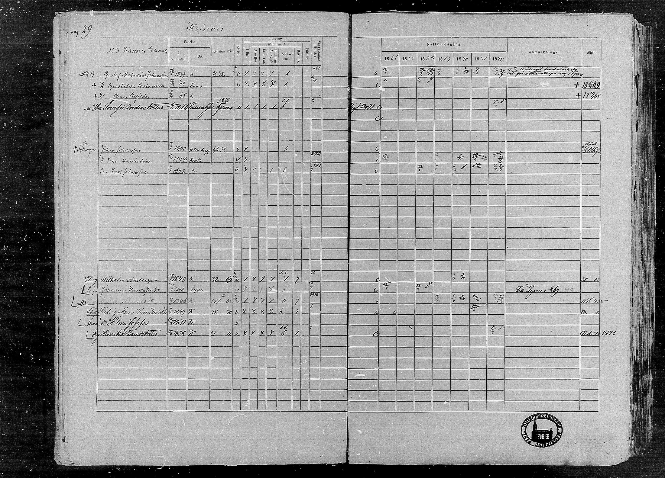 [ ../kirjat/Kirkonkirjat/karkku/rippikirja_1866-1872_mko148-160/kuvat/31.jpg ]