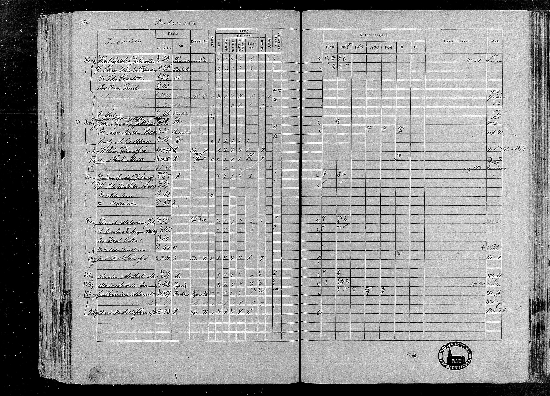 [ ../kirjat/Kirkonkirjat/karkku/rippikirja_1866-1872_mko148-160/kuvat/312.jpg ]