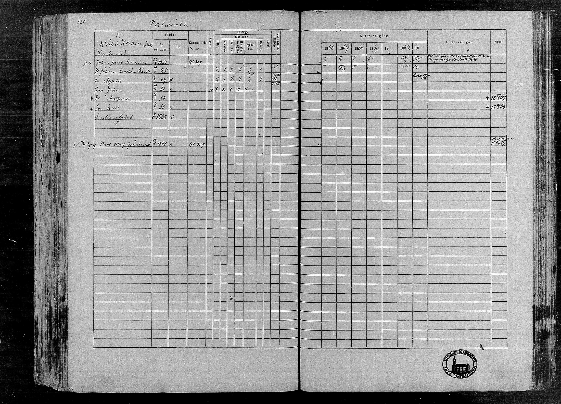 [ ../kirjat/Kirkonkirjat/karkku/rippikirja_1866-1872_mko148-160/kuvat/315.jpg ]