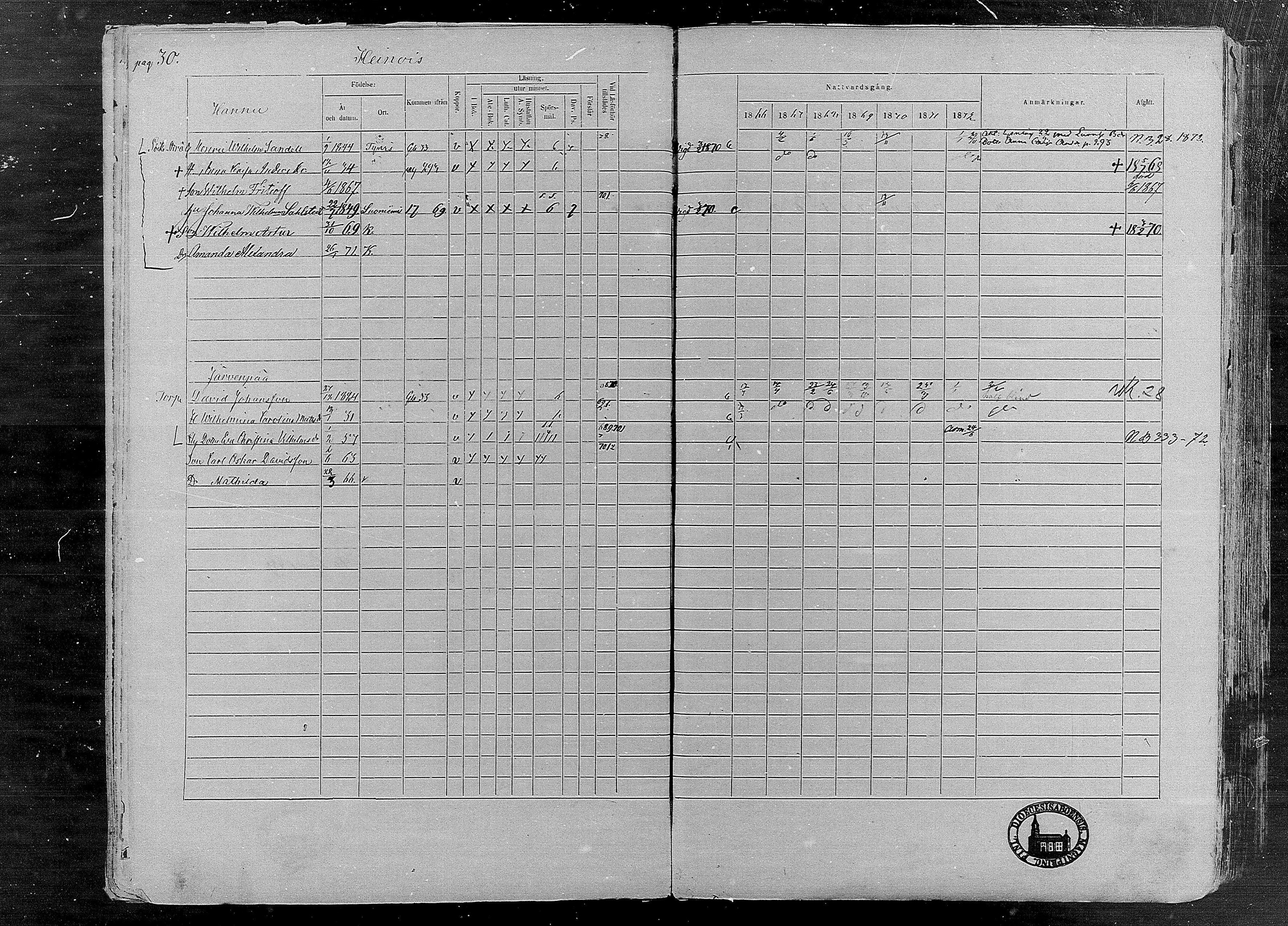 [ ../kirjat/Kirkonkirjat/karkku/rippikirja_1866-1872_mko148-160/kuvat/32.jpg ]