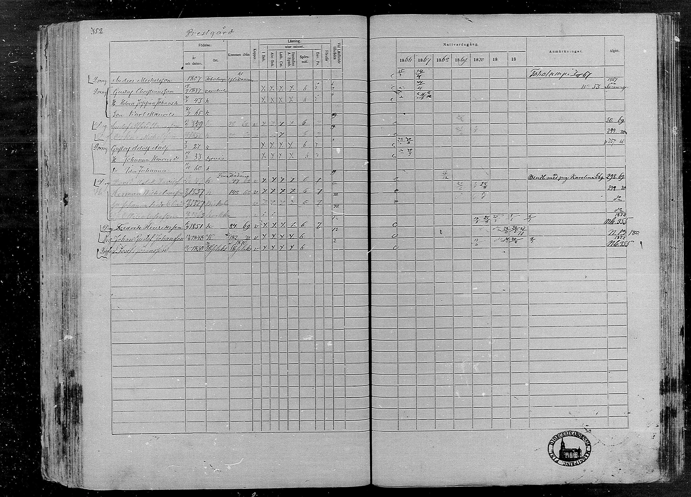 [ ../kirjat/Kirkonkirjat/karkku/rippikirja_1866-1872_mko148-160/kuvat/336.jpg ]