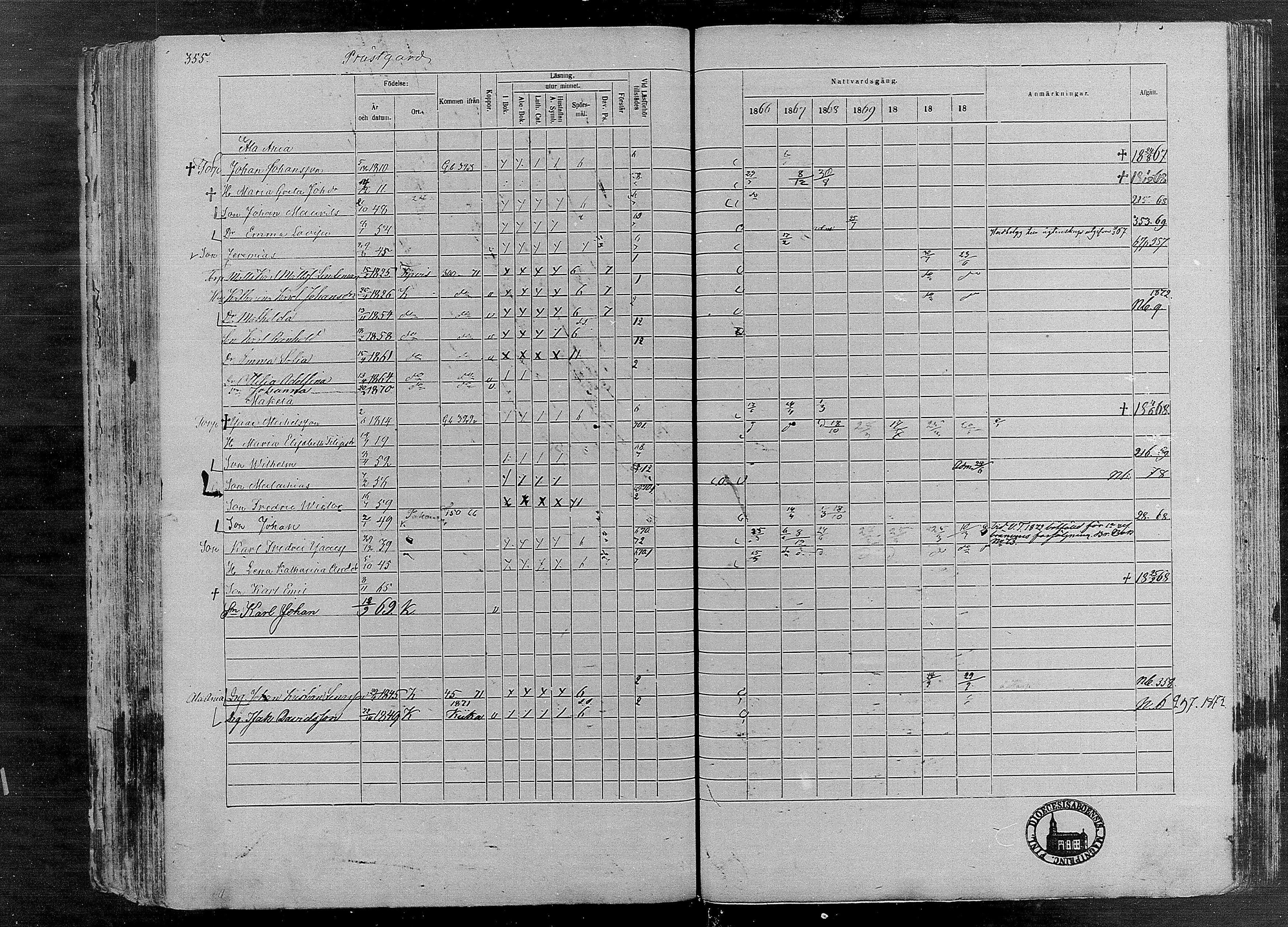 [ ../kirjat/Kirkonkirjat/karkku/rippikirja_1866-1872_mko148-160/kuvat/339.jpg ]