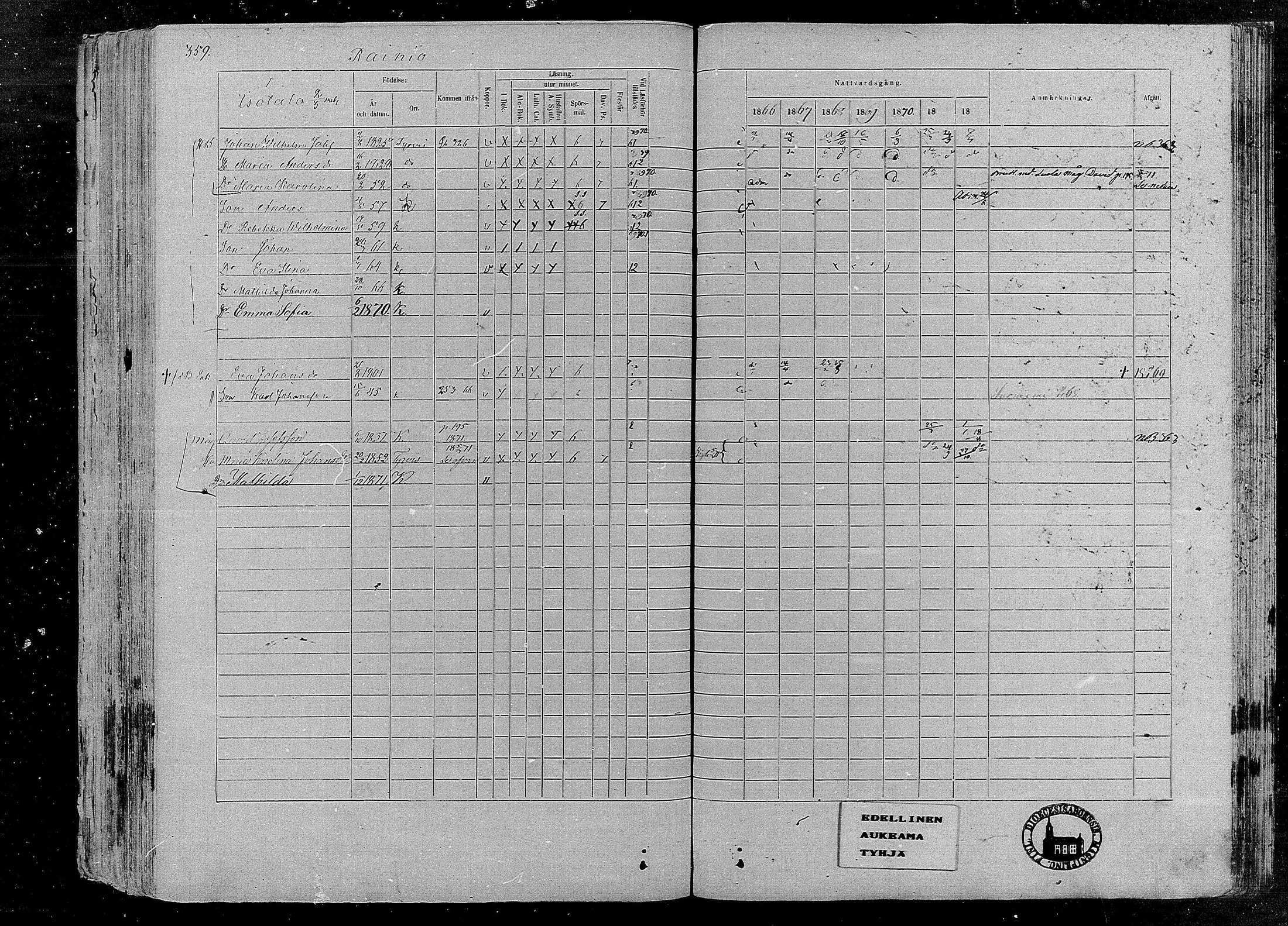 [ ../kirjat/Kirkonkirjat/karkku/rippikirja_1866-1872_mko148-160/kuvat/342.jpg ]