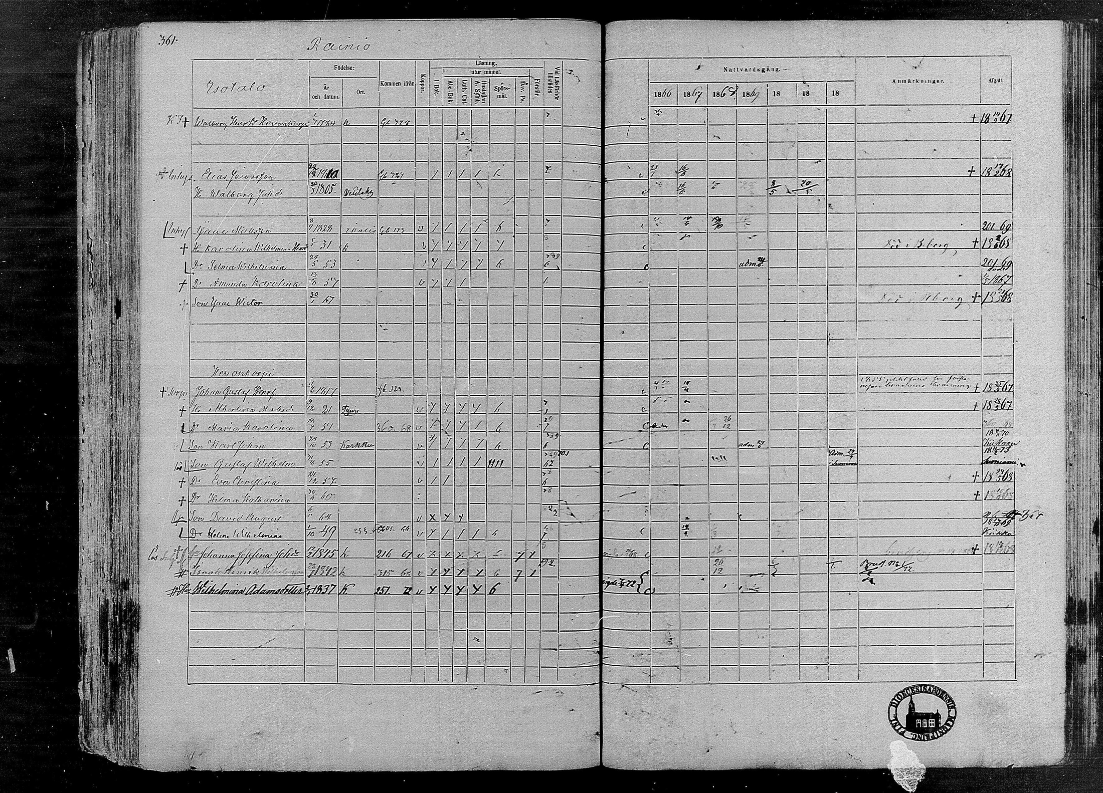 [ ../kirjat/Kirkonkirjat/karkku/rippikirja_1866-1872_mko148-160/kuvat/344.jpg ]