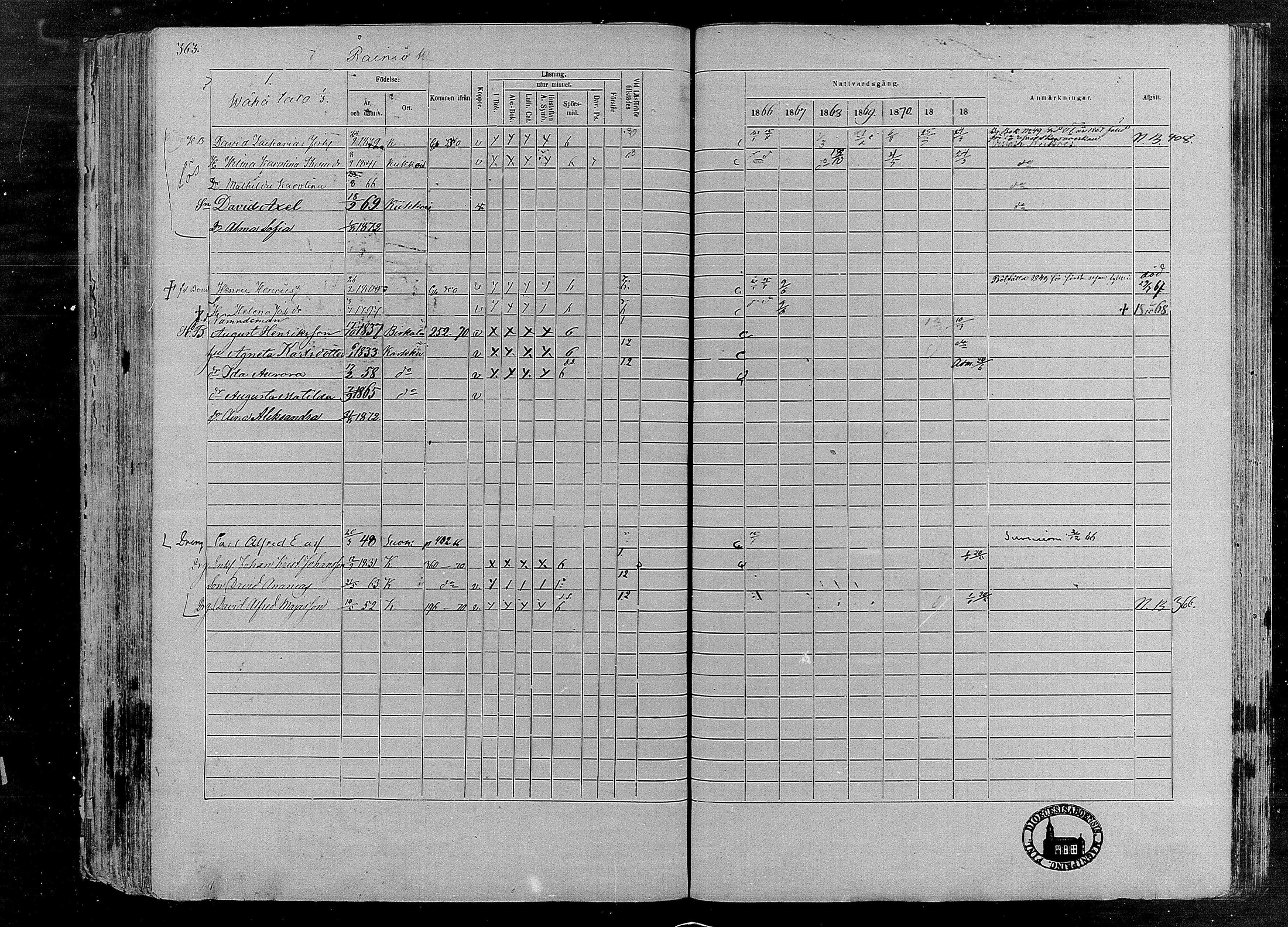 [ ../kirjat/Kirkonkirjat/karkku/rippikirja_1866-1872_mko148-160/kuvat/346.jpg ]