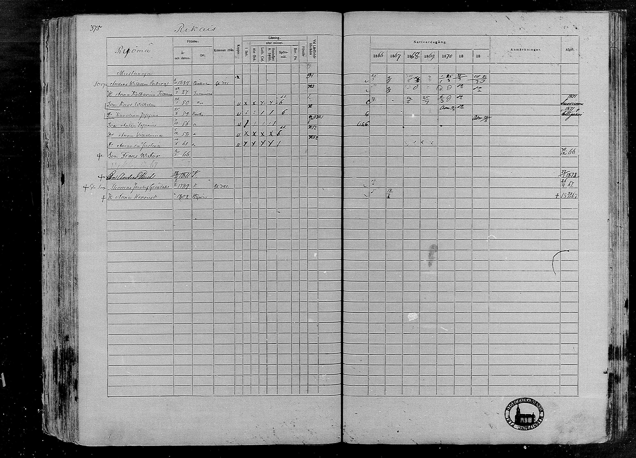 [ ../kirjat/Kirkonkirjat/karkku/rippikirja_1866-1872_mko148-160/kuvat/357.jpg ]