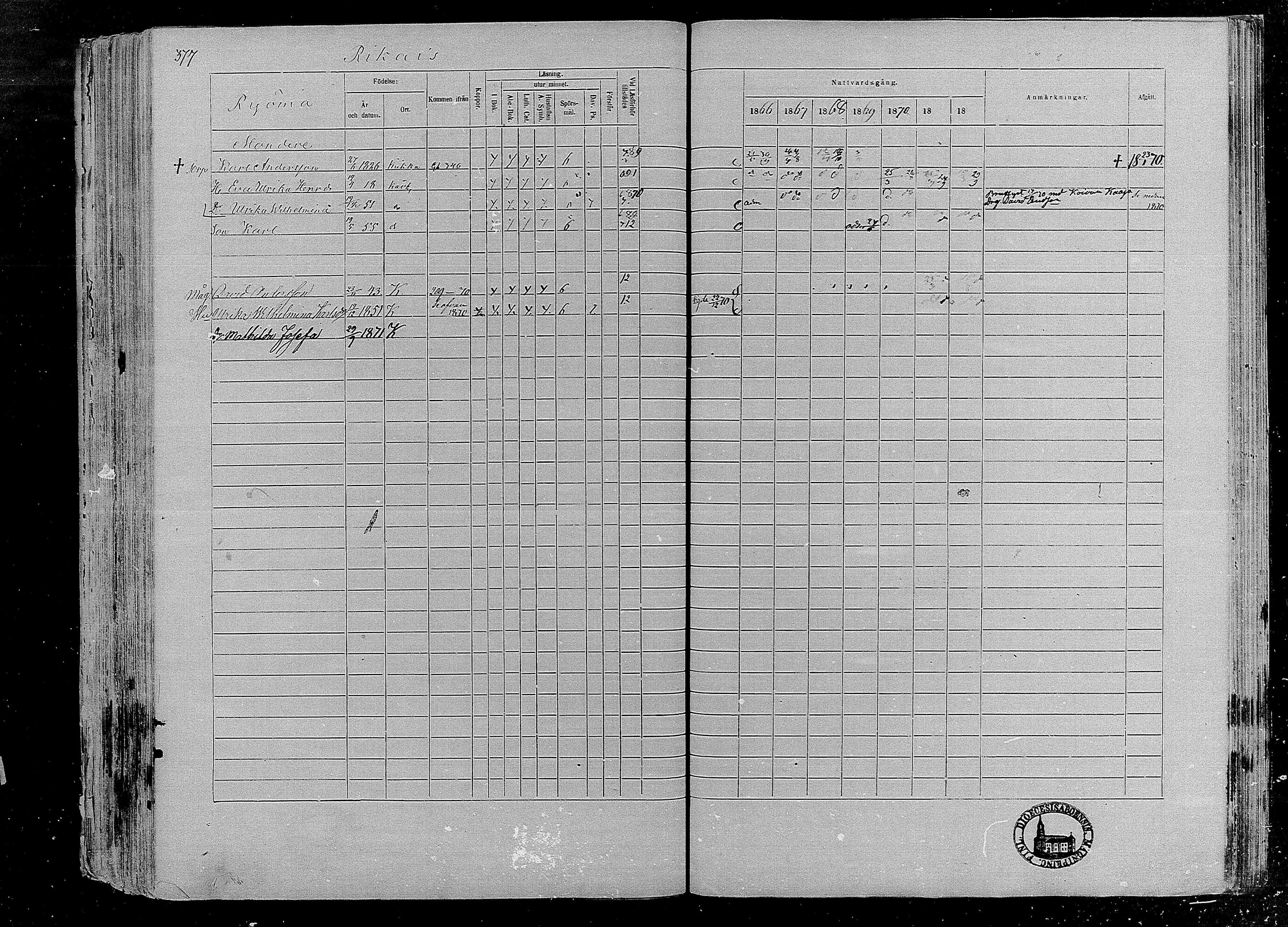 [ ../kirjat/Kirkonkirjat/karkku/rippikirja_1866-1872_mko148-160/kuvat/359.jpg ]