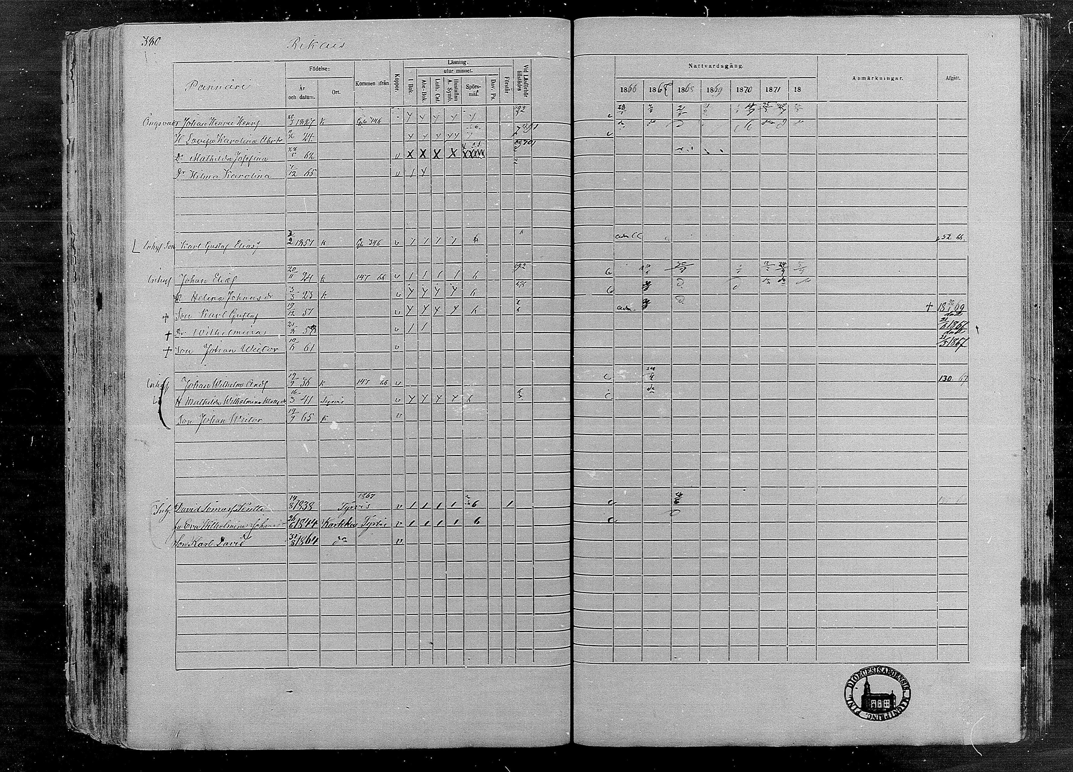 [ ../kirjat/Kirkonkirjat/karkku/rippikirja_1866-1872_mko148-160/kuvat/362.jpg ]