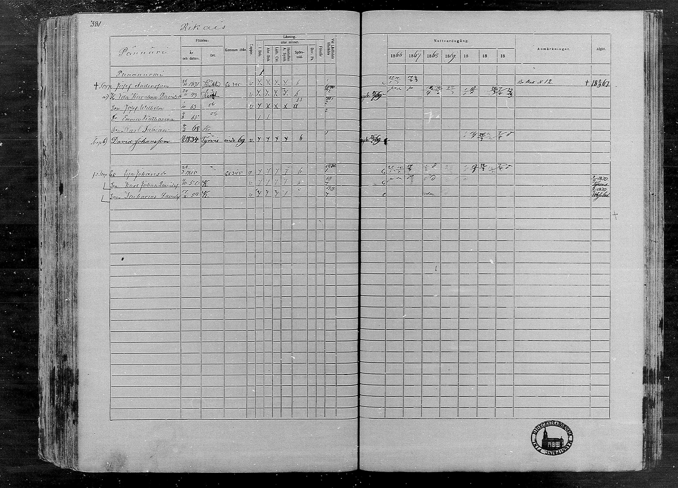 [ ../kirjat/Kirkonkirjat/karkku/rippikirja_1866-1872_mko148-160/kuvat/363.jpg ]
