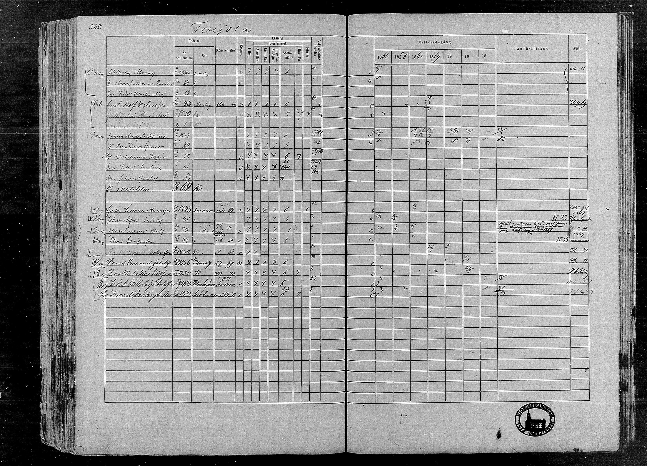 [ ../kirjat/Kirkonkirjat/karkku/rippikirja_1866-1872_mko148-160/kuvat/367.jpg ]