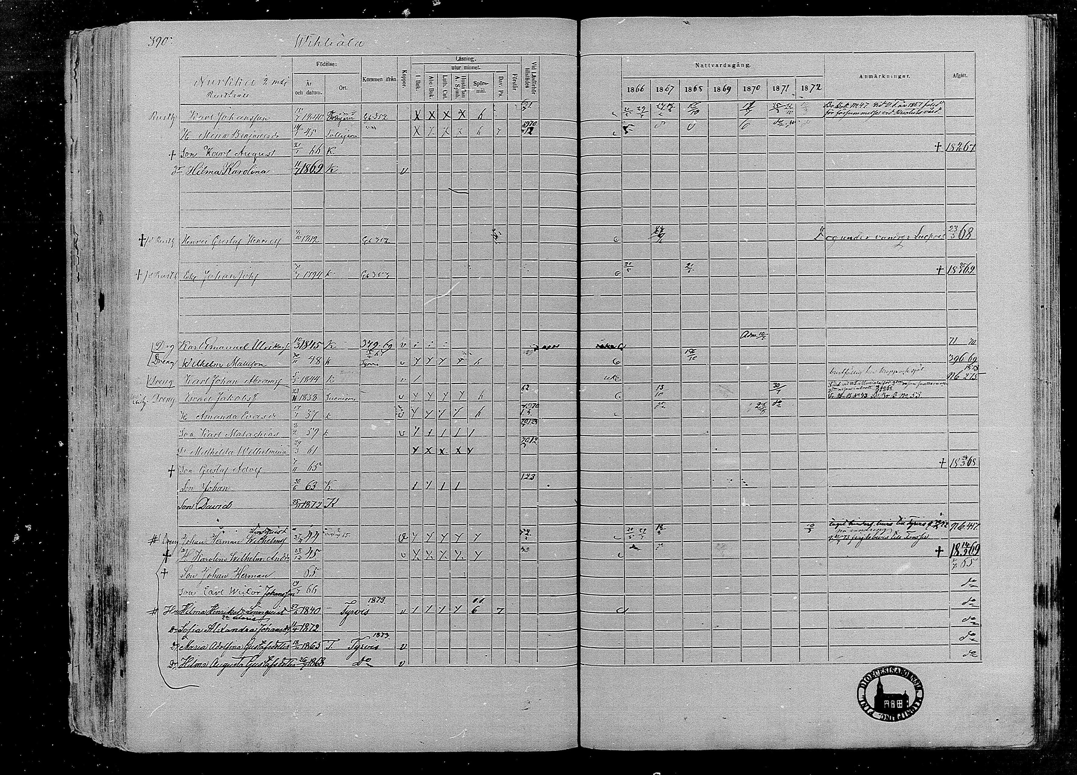 [ ../kirjat/Kirkonkirjat/karkku/rippikirja_1866-1872_mko148-160/kuvat/372.jpg ]