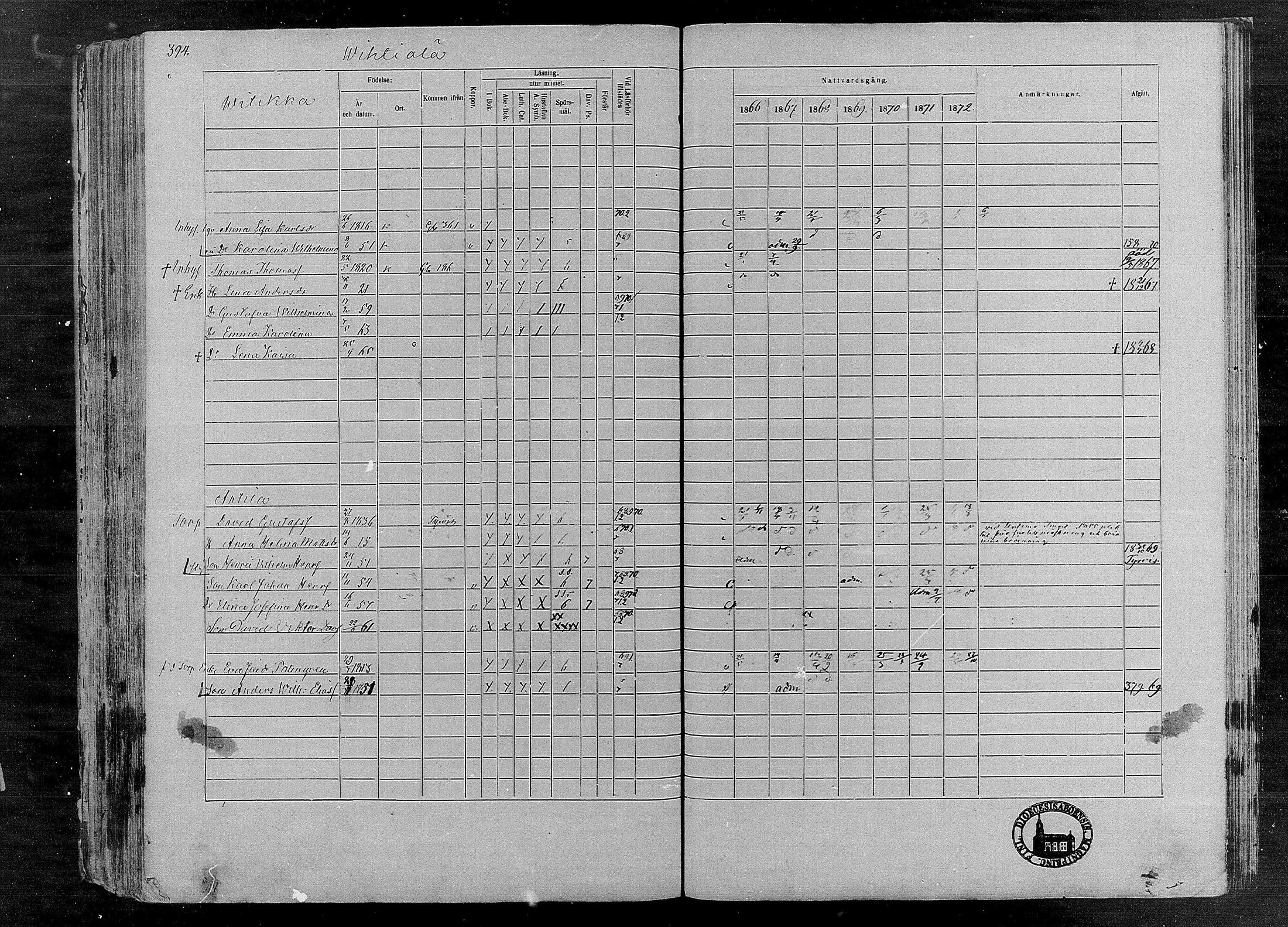 [ ../kirjat/Kirkonkirjat/karkku/rippikirja_1866-1872_mko148-160/kuvat/376.jpg ]