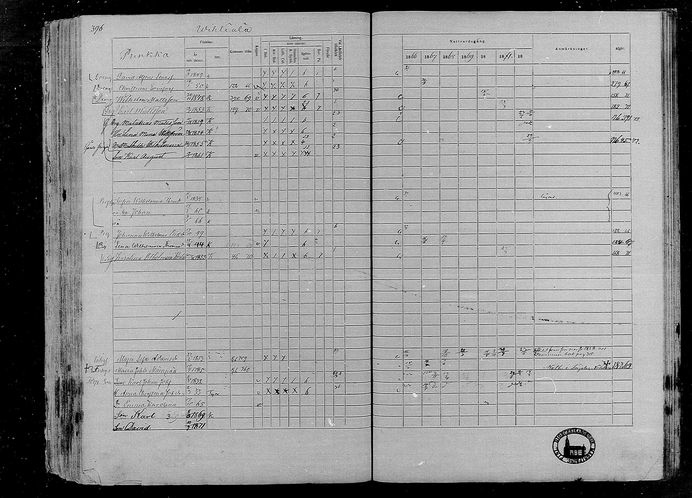 [ ../kirjat/Kirkonkirjat/karkku/rippikirja_1866-1872_mko148-160/kuvat/378.jpg ]