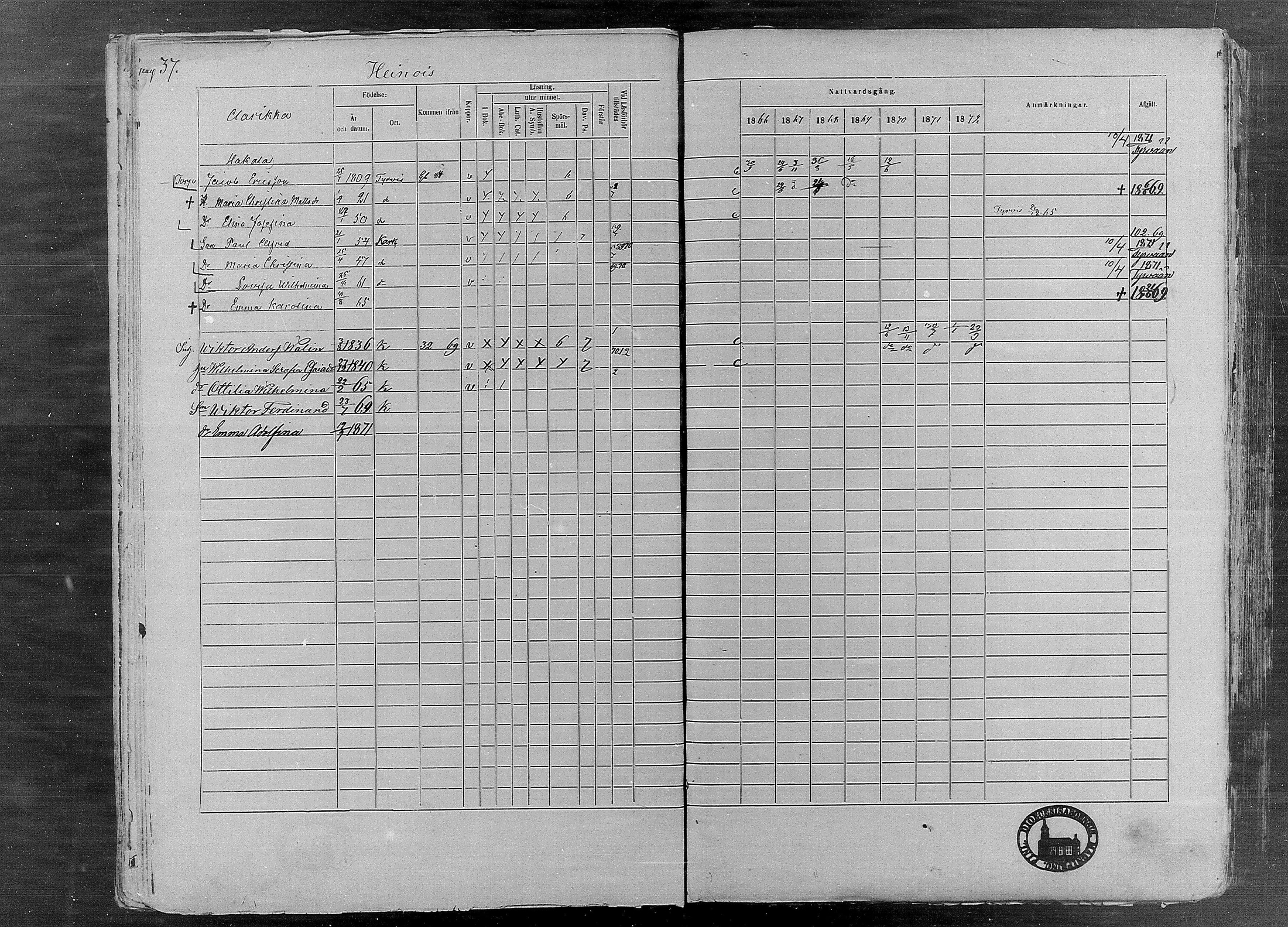 [ ../kirjat/Kirkonkirjat/karkku/rippikirja_1866-1872_mko148-160/kuvat/39.jpg ]