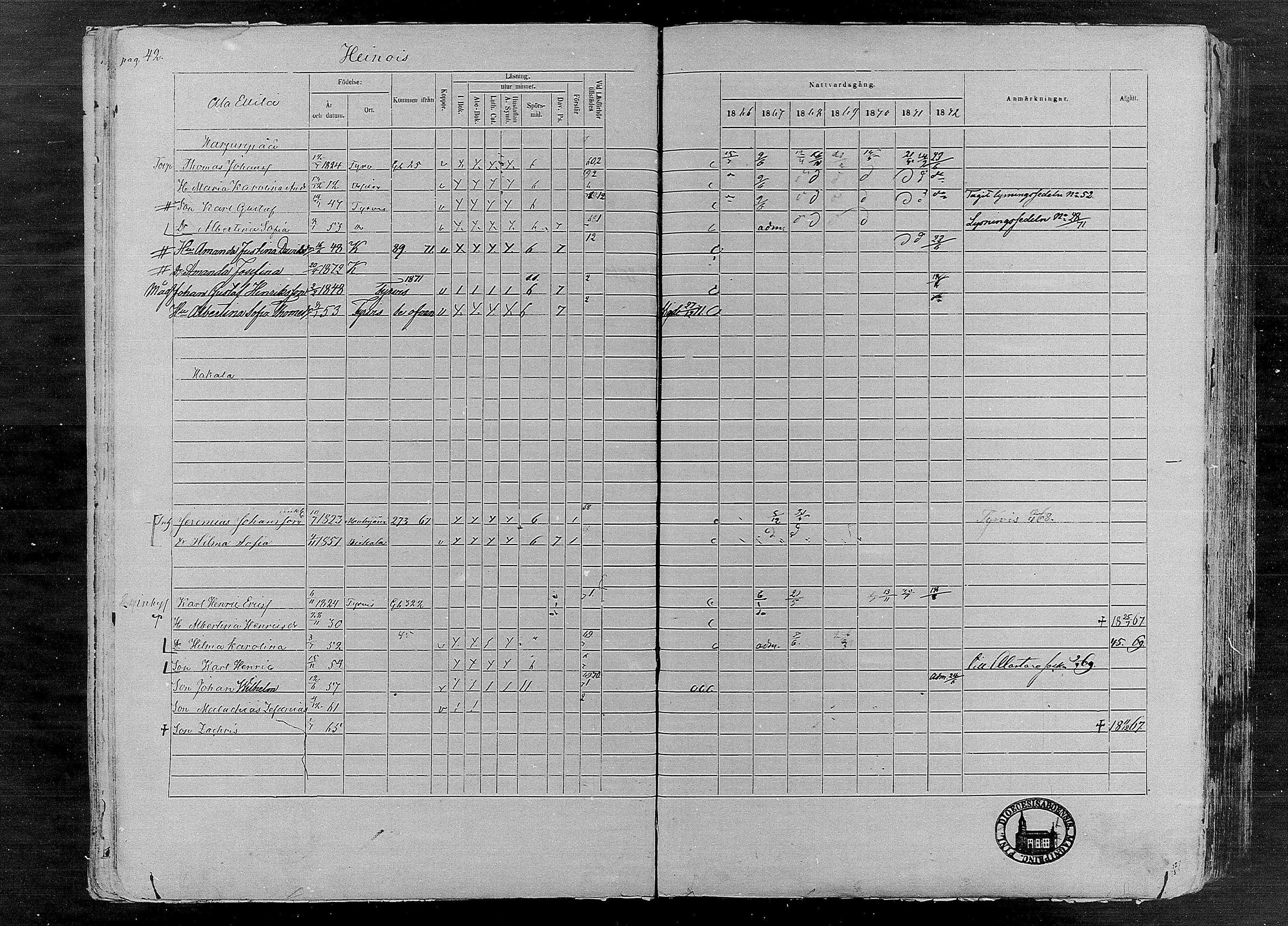 [ ../kirjat/Kirkonkirjat/karkku/rippikirja_1866-1872_mko148-160/kuvat/44.jpg ]