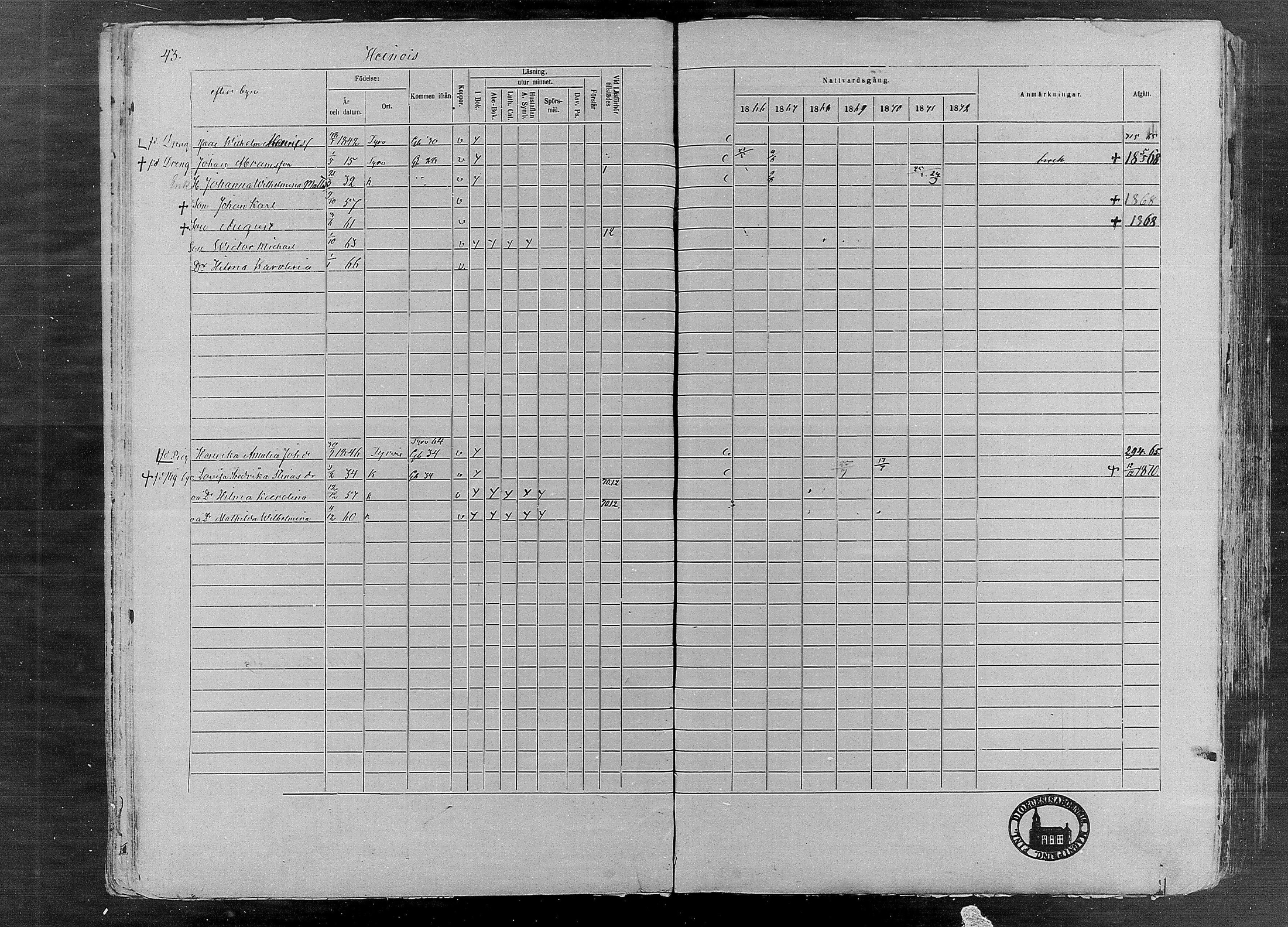 [ ../kirjat/Kirkonkirjat/karkku/rippikirja_1866-1872_mko148-160/kuvat/45.jpg ]