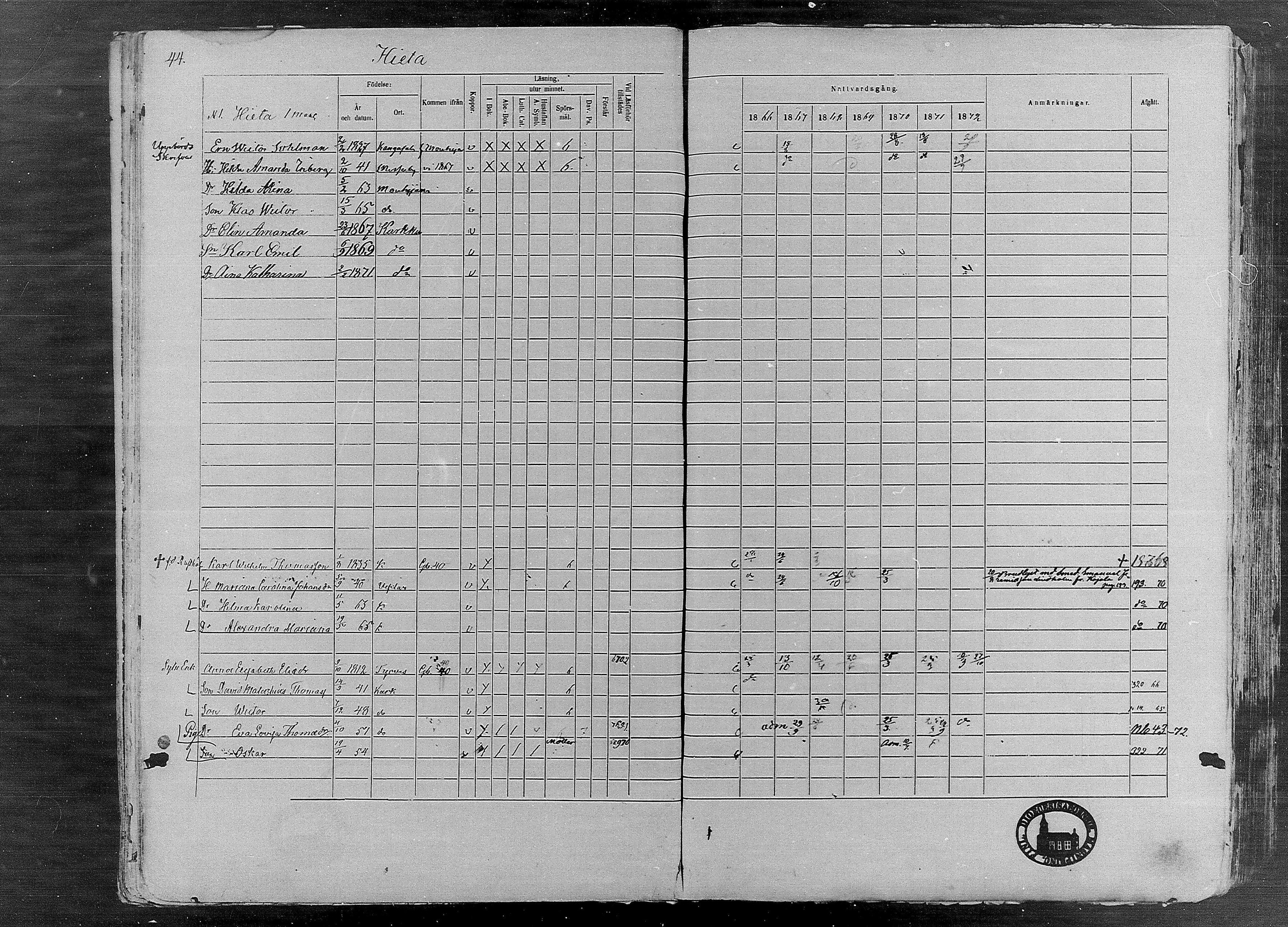[ ../kirjat/Kirkonkirjat/karkku/rippikirja_1866-1872_mko148-160/kuvat/46.jpg ]