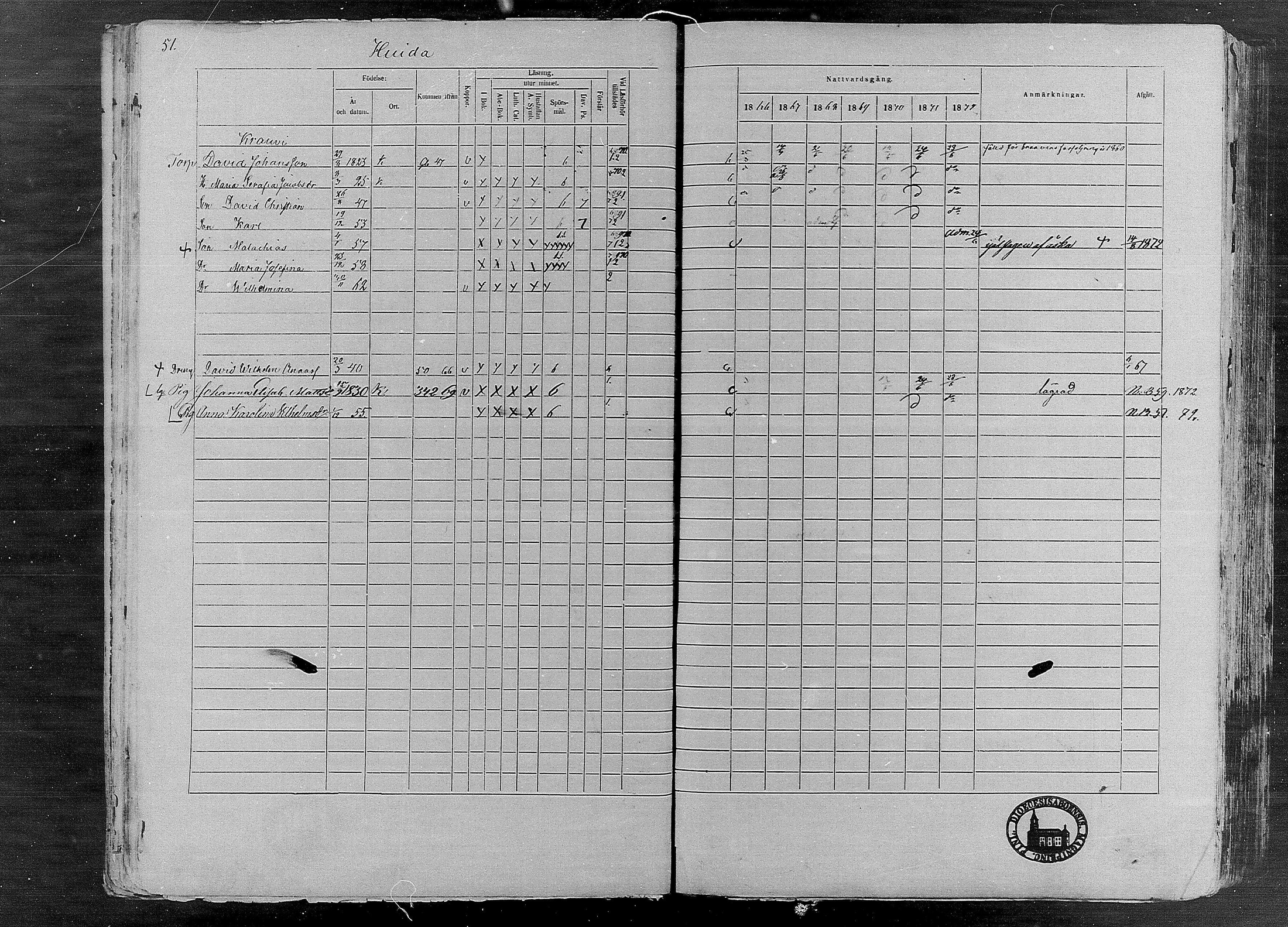 [ ../kirjat/Kirkonkirjat/karkku/rippikirja_1866-1872_mko148-160/kuvat/53.jpg ]
