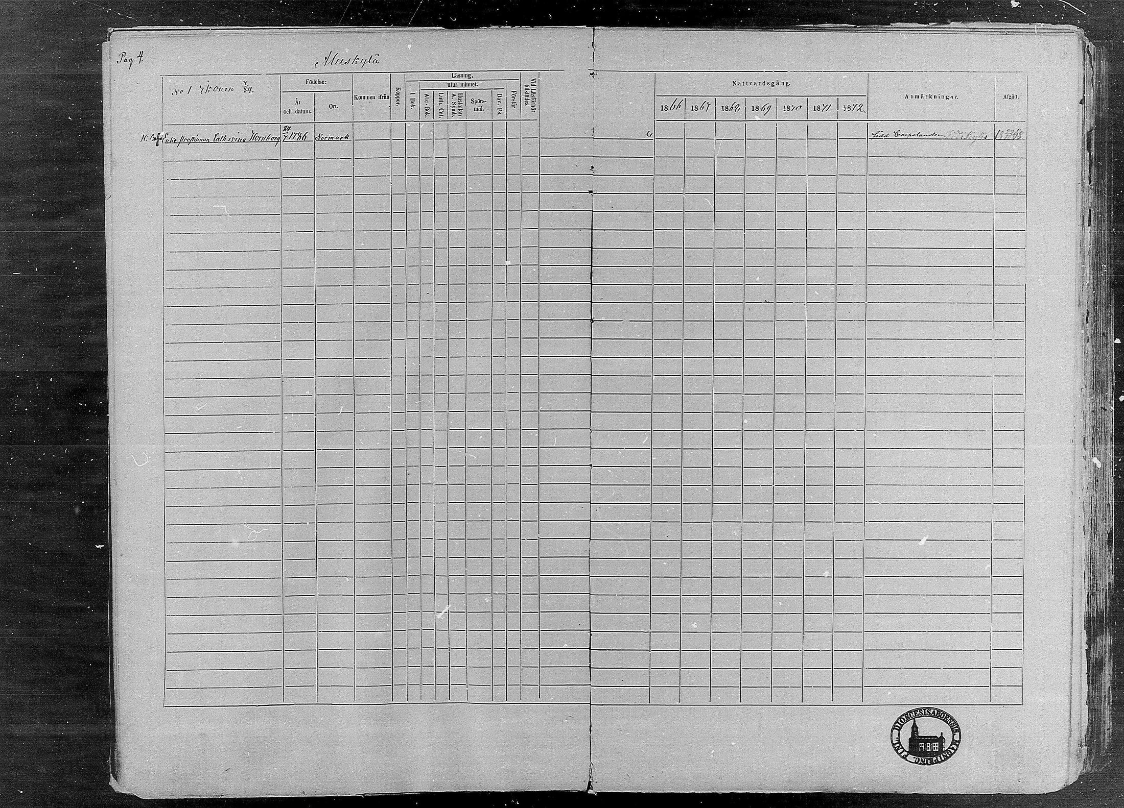 [ ../kirjat/Kirkonkirjat/karkku/rippikirja_1866-1872_mko148-160/kuvat/6.jpg ]