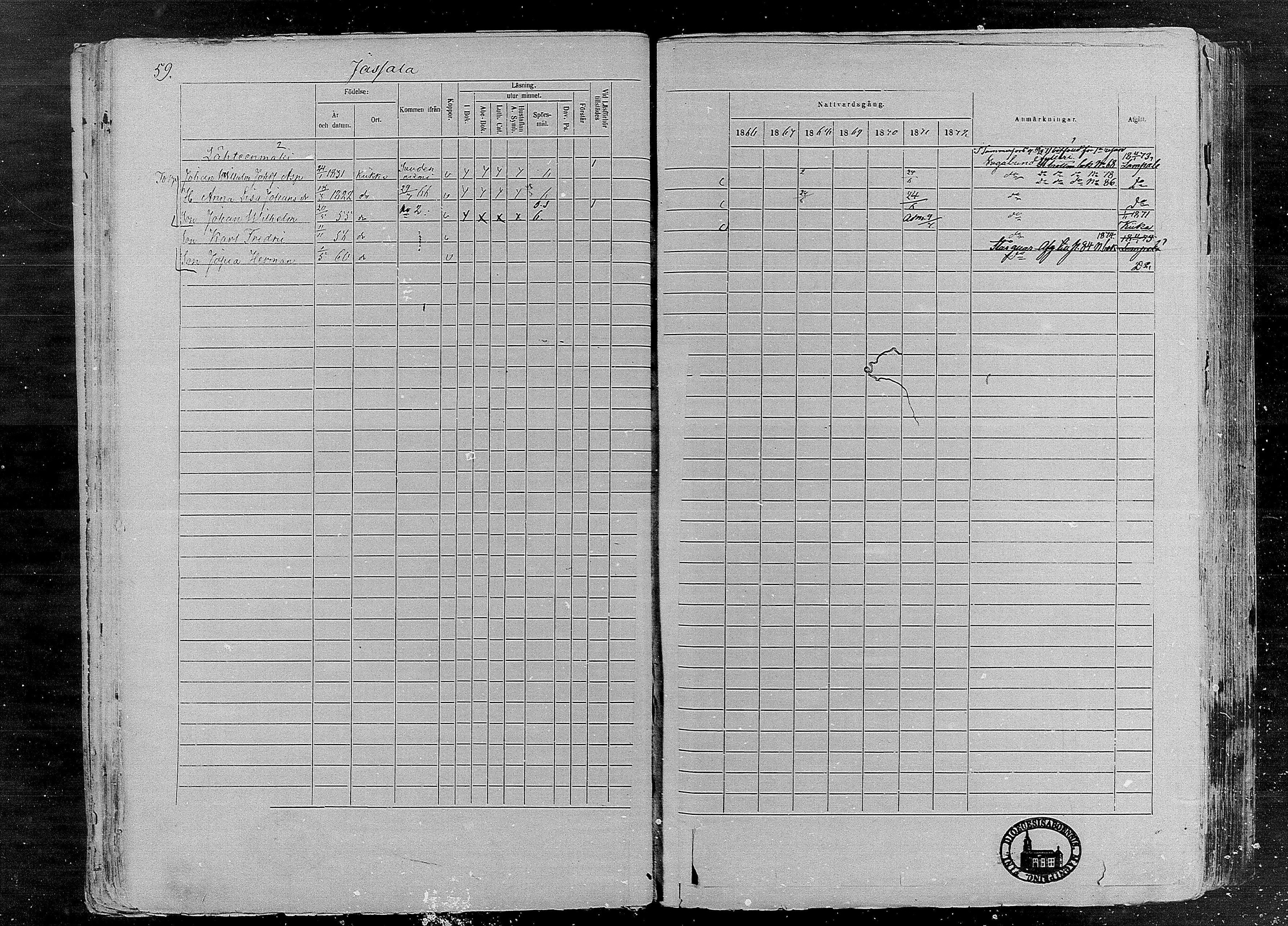 [ ../kirjat/Kirkonkirjat/karkku/rippikirja_1866-1872_mko148-160/kuvat/60.jpg ]