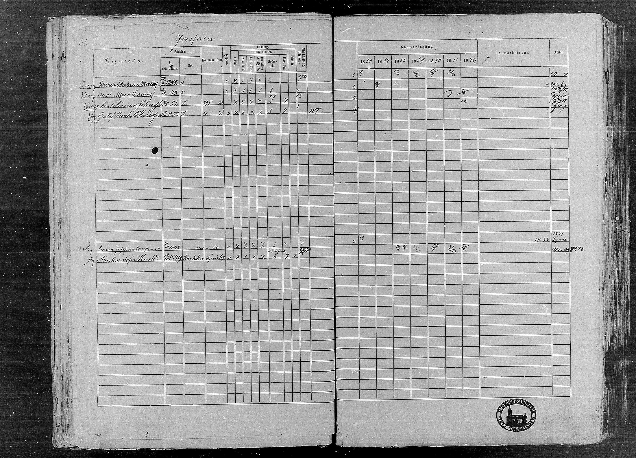 [ ../kirjat/Kirkonkirjat/karkku/rippikirja_1866-1872_mko148-160/kuvat/62.jpg ]