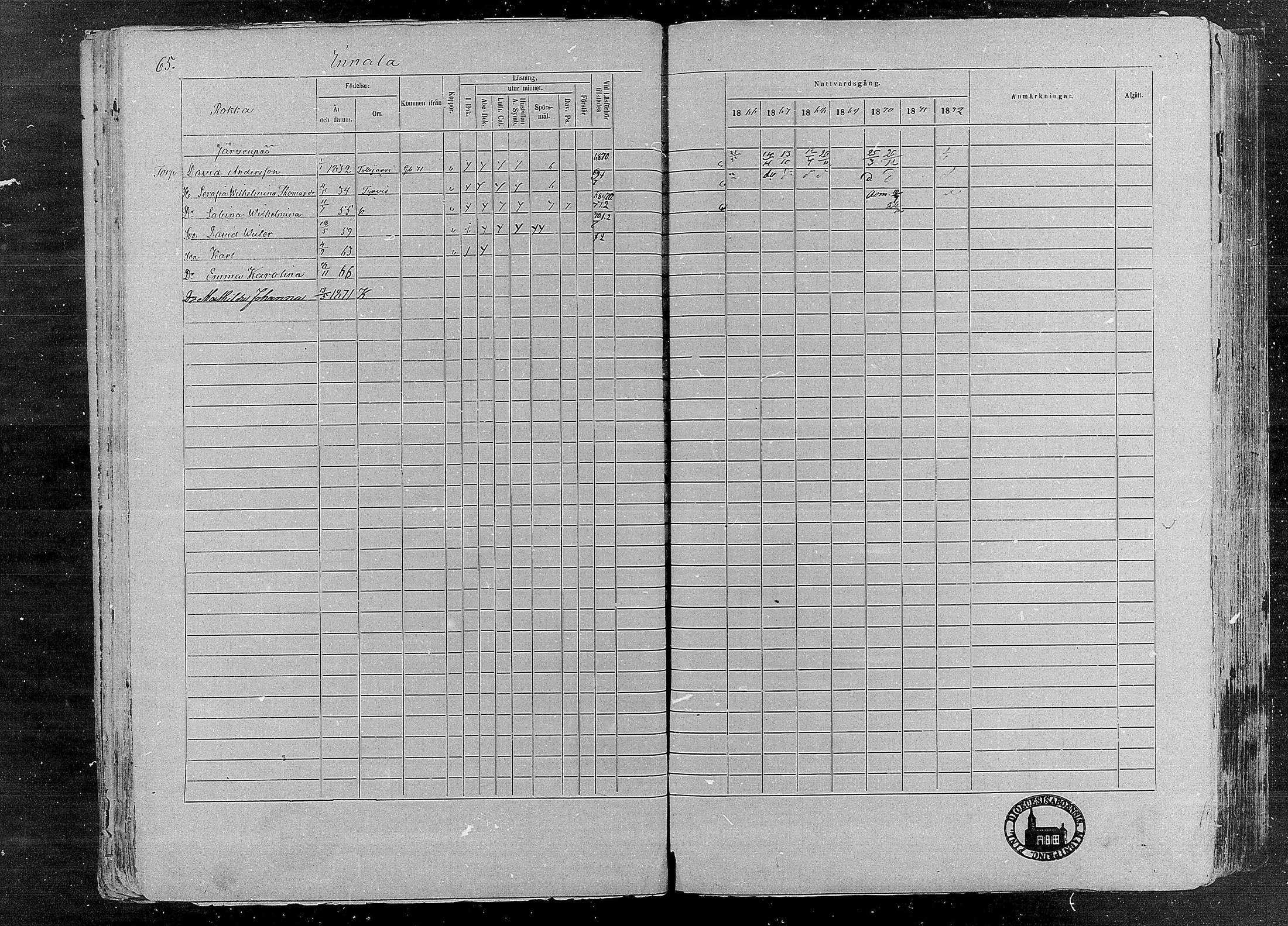 [ ../kirjat/Kirkonkirjat/karkku/rippikirja_1866-1872_mko148-160/kuvat/66.jpg ]